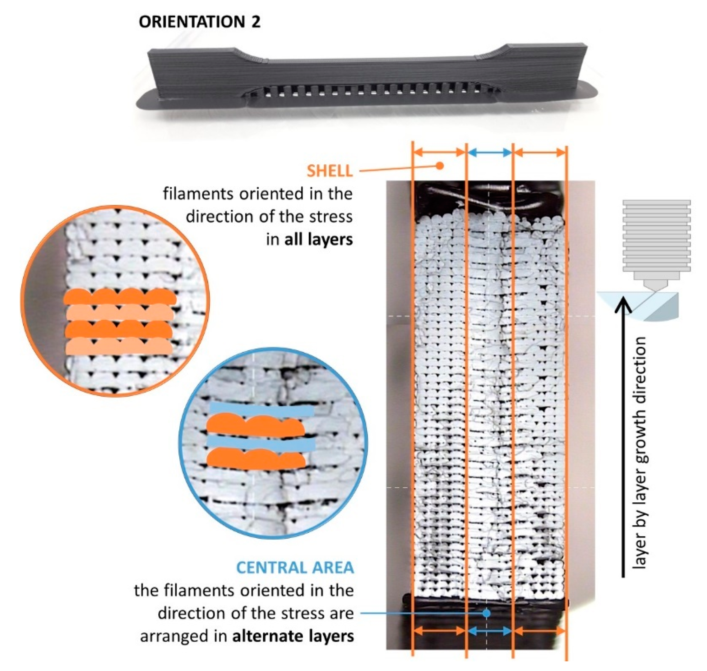 Materials 13 00028 g012 Materials 13 00028 g012