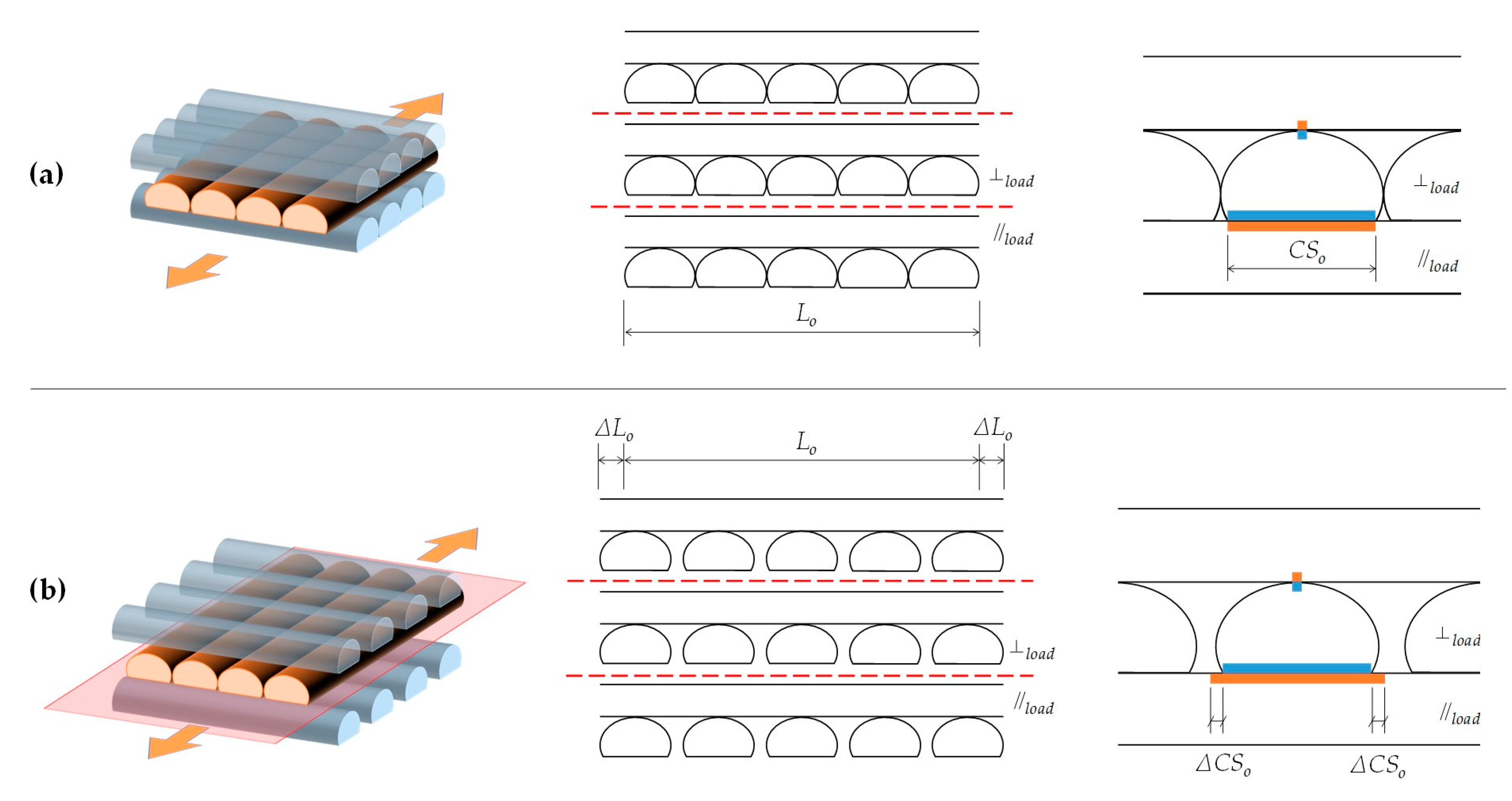 Materials 13 00028 g014 Materials 13 00028 g014