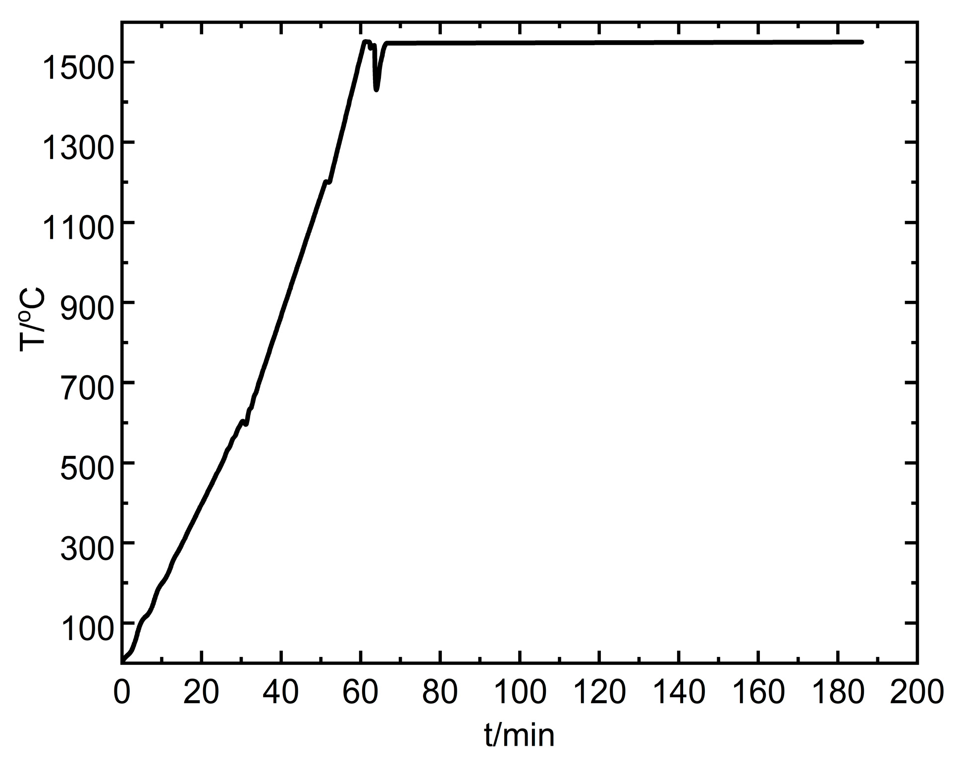Materials 13 00029 g003