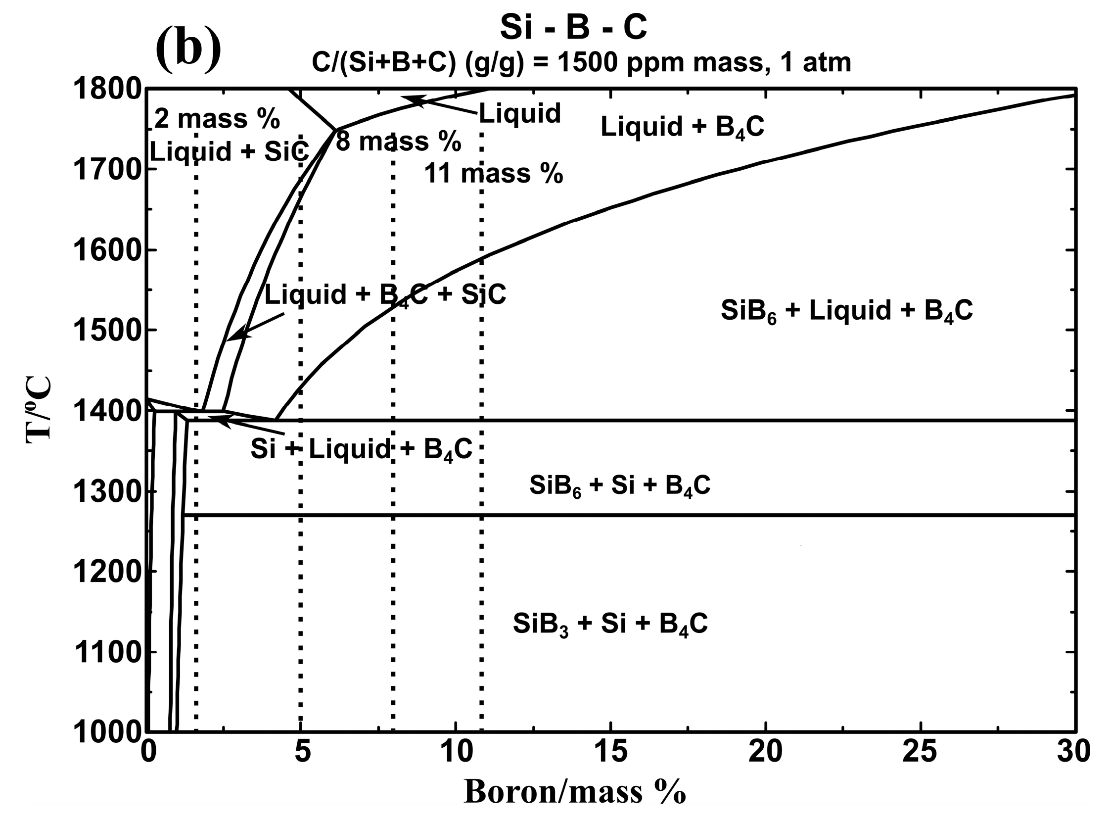 Materials 13 00029 g007b
