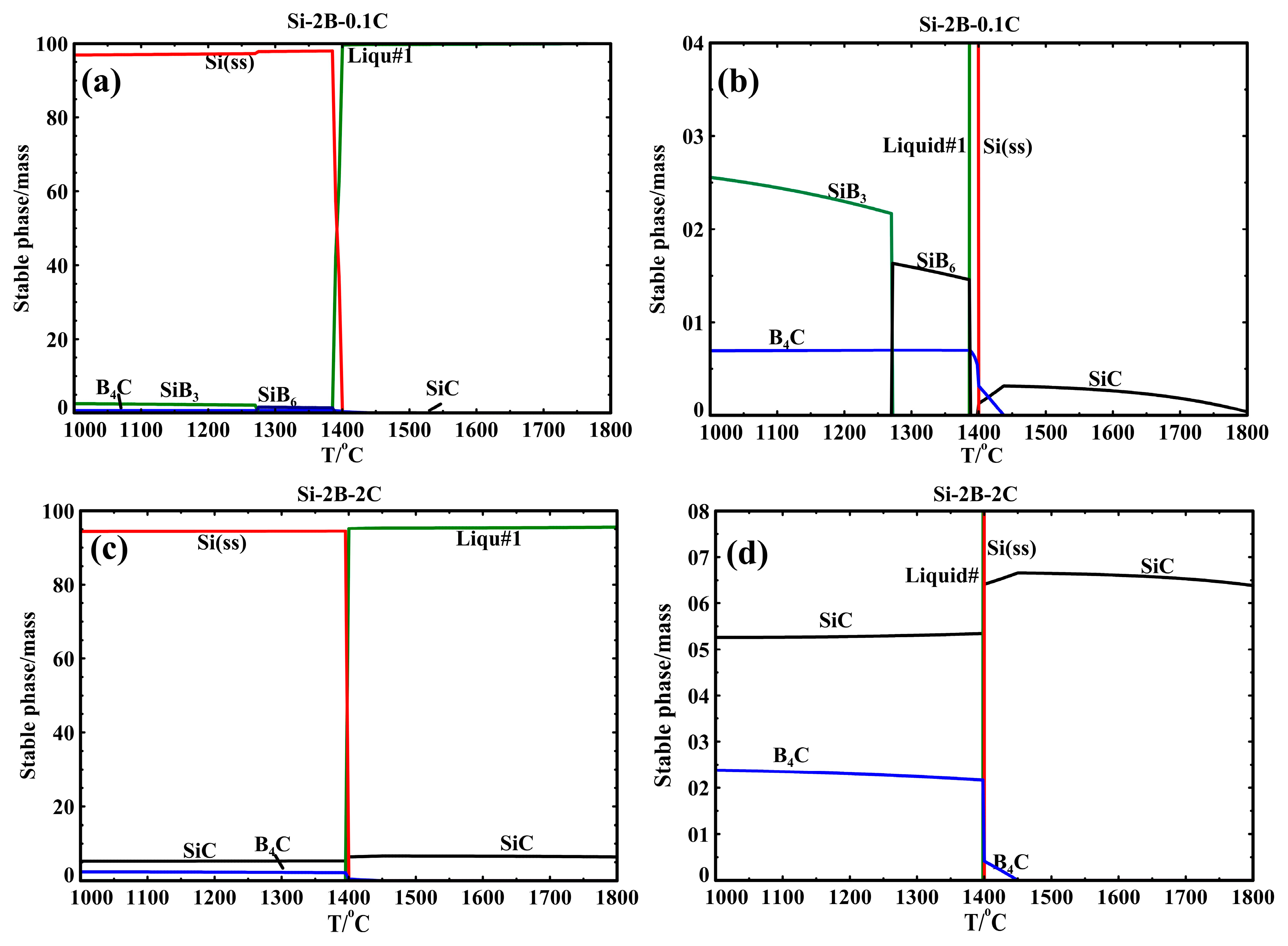 Materials 13 00029 g008