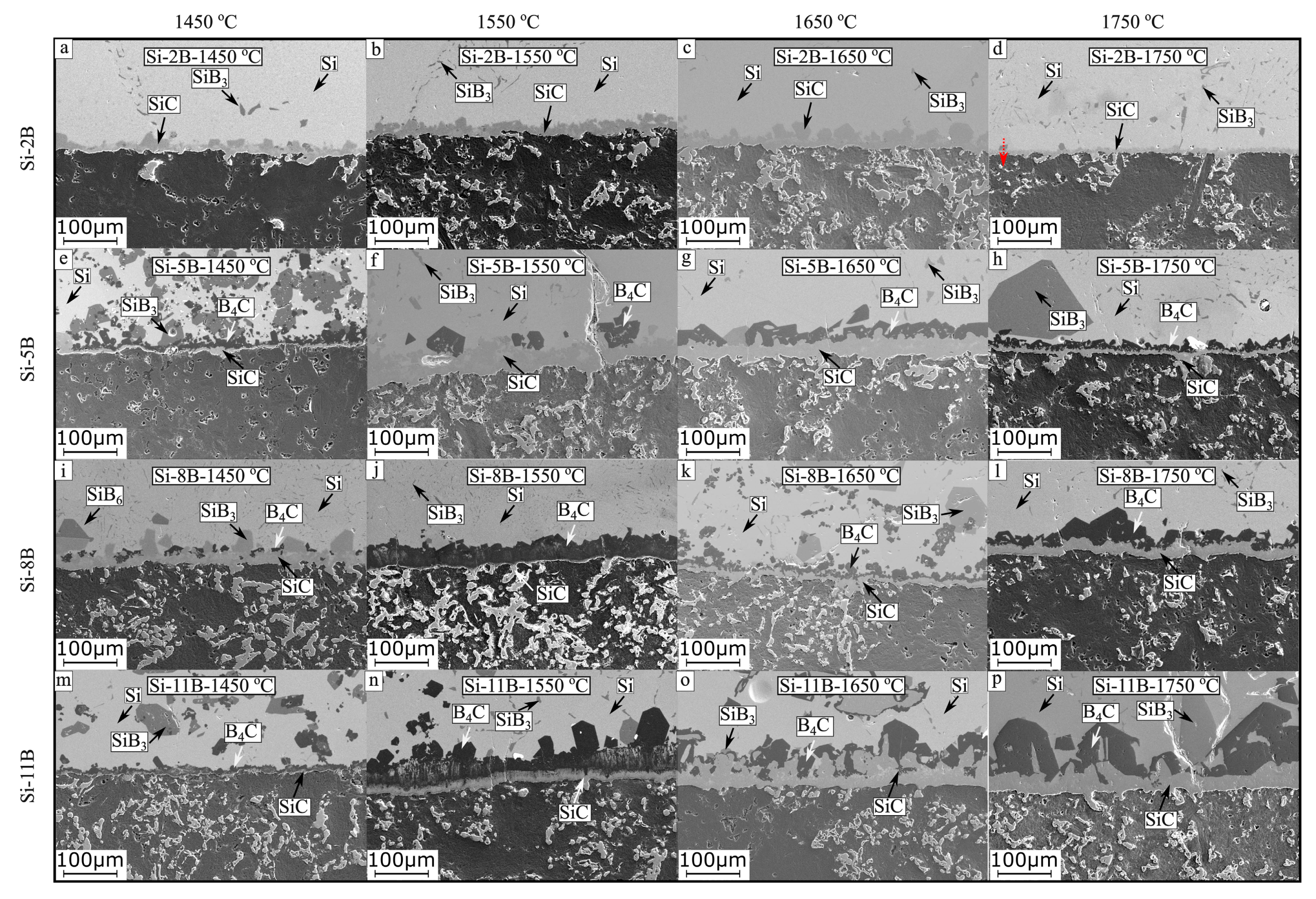 Materials 13 00029 g009