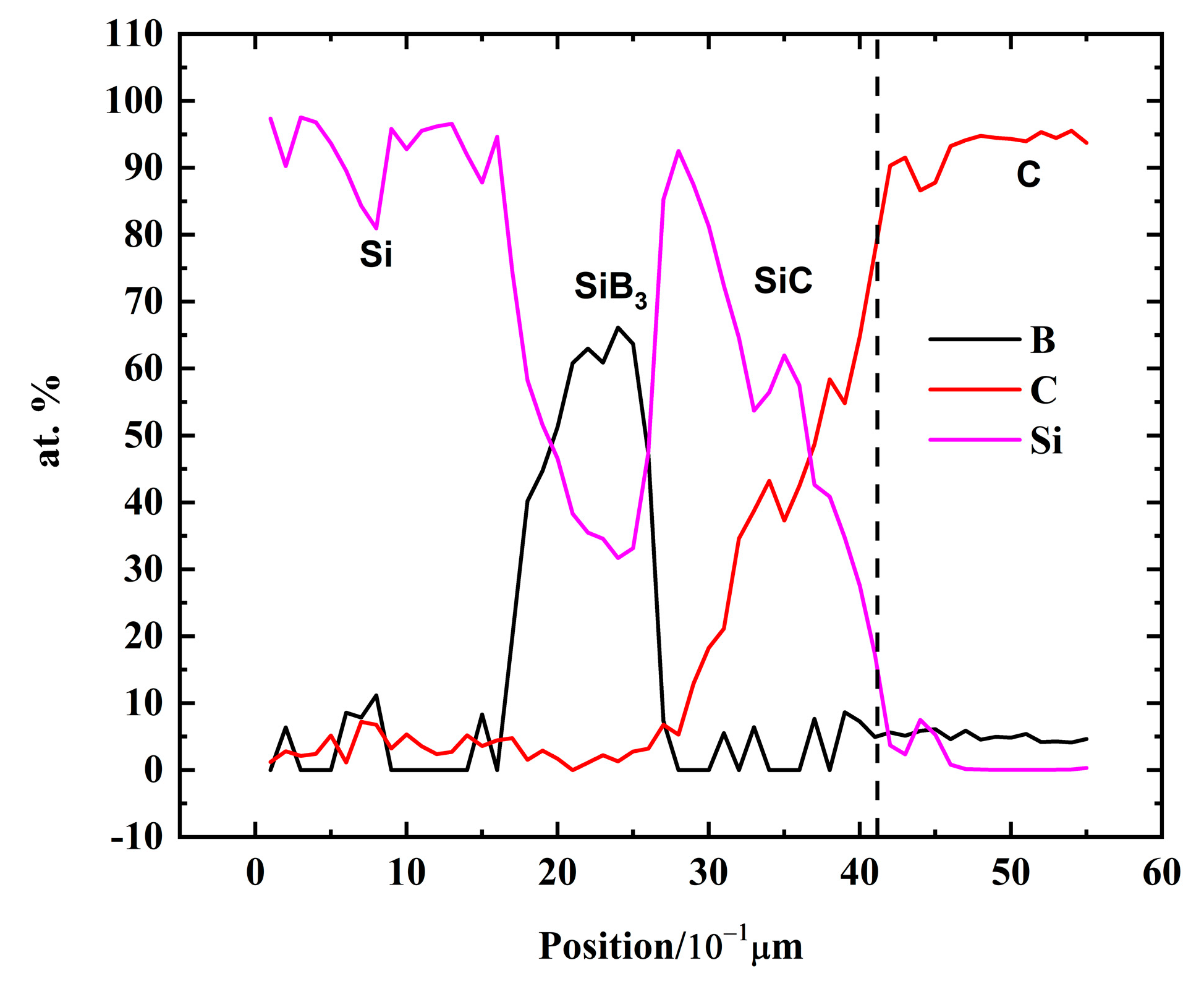 Materials 13 00029 g010