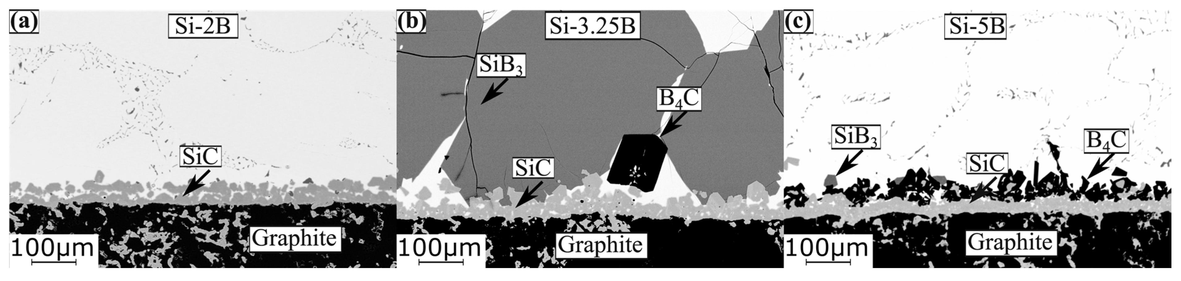 Materials 13 00029 g011
