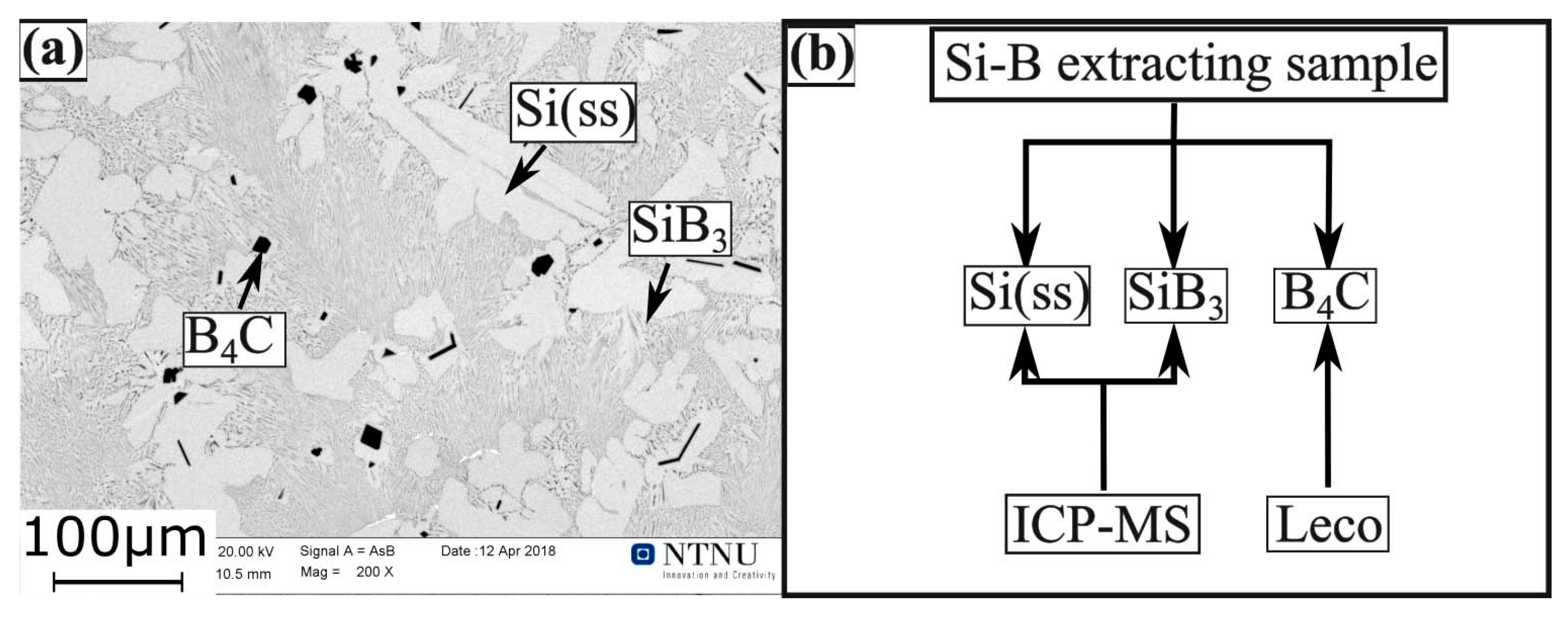 Materials 13 00029 g017