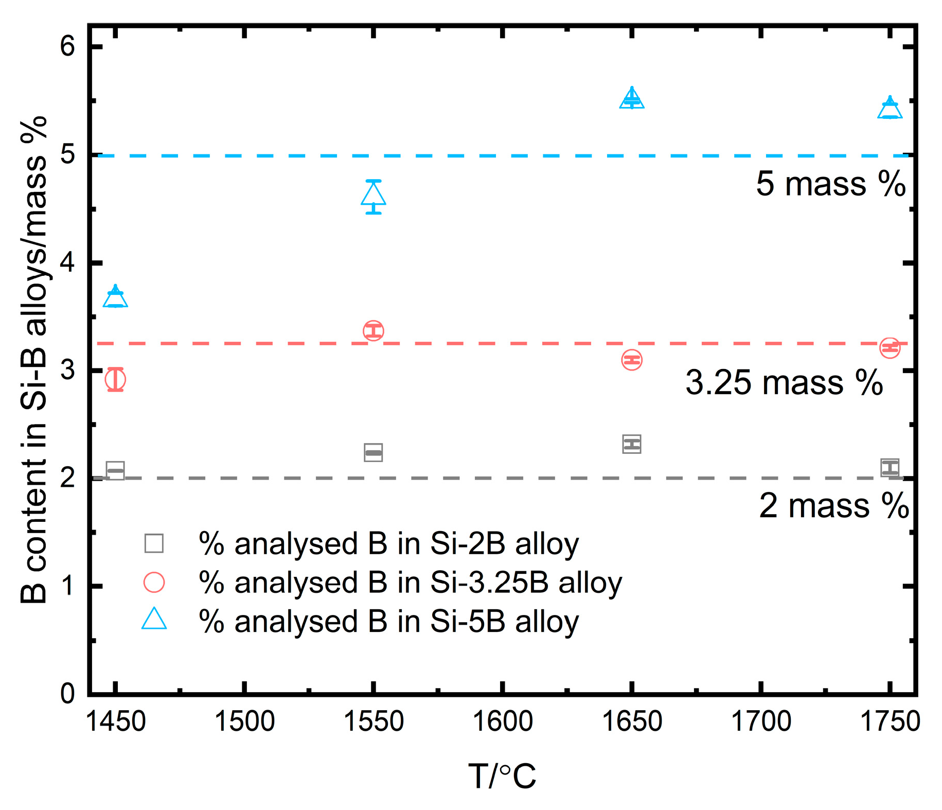 Materials 13 00029 g019