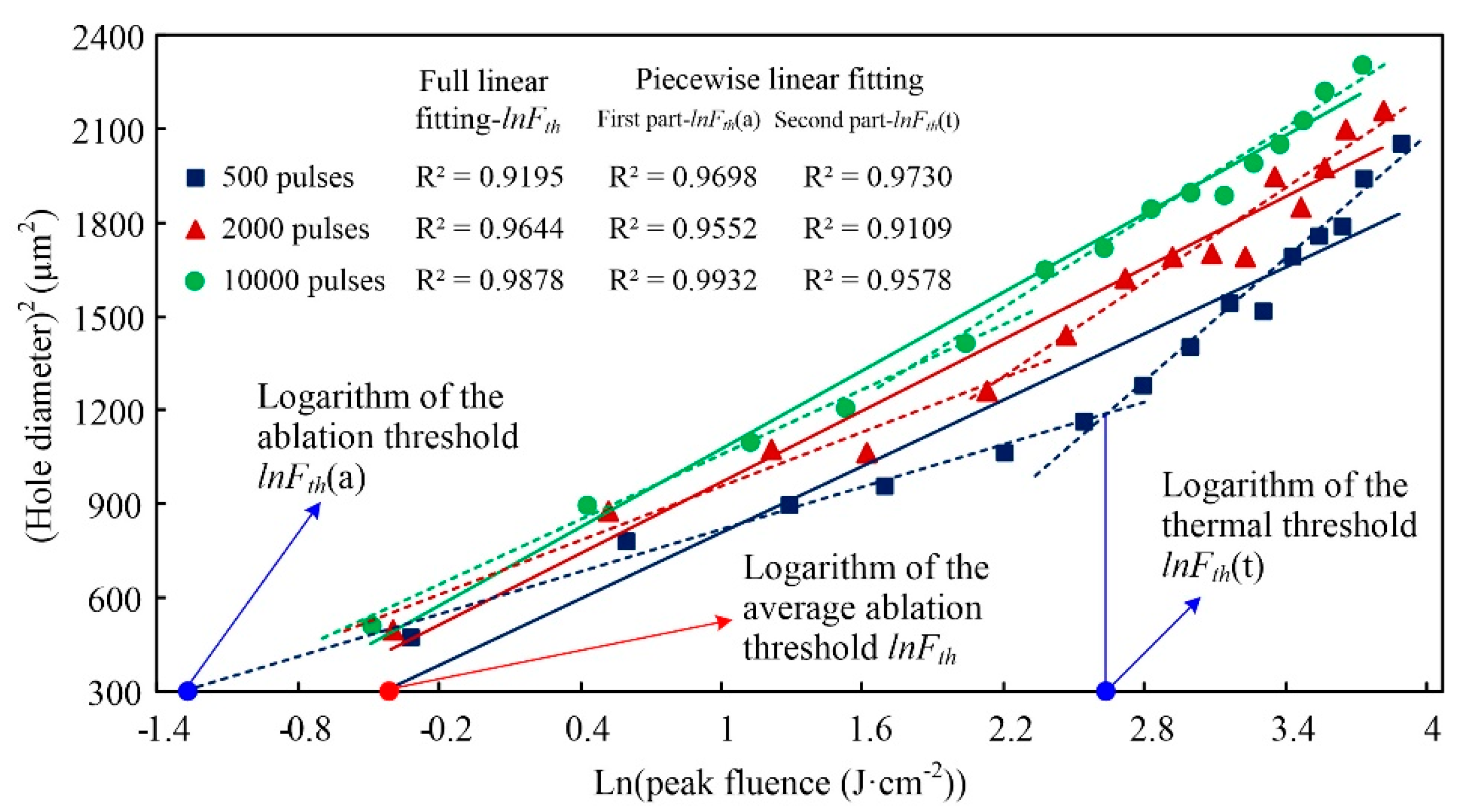 Materials 13 00031 g003