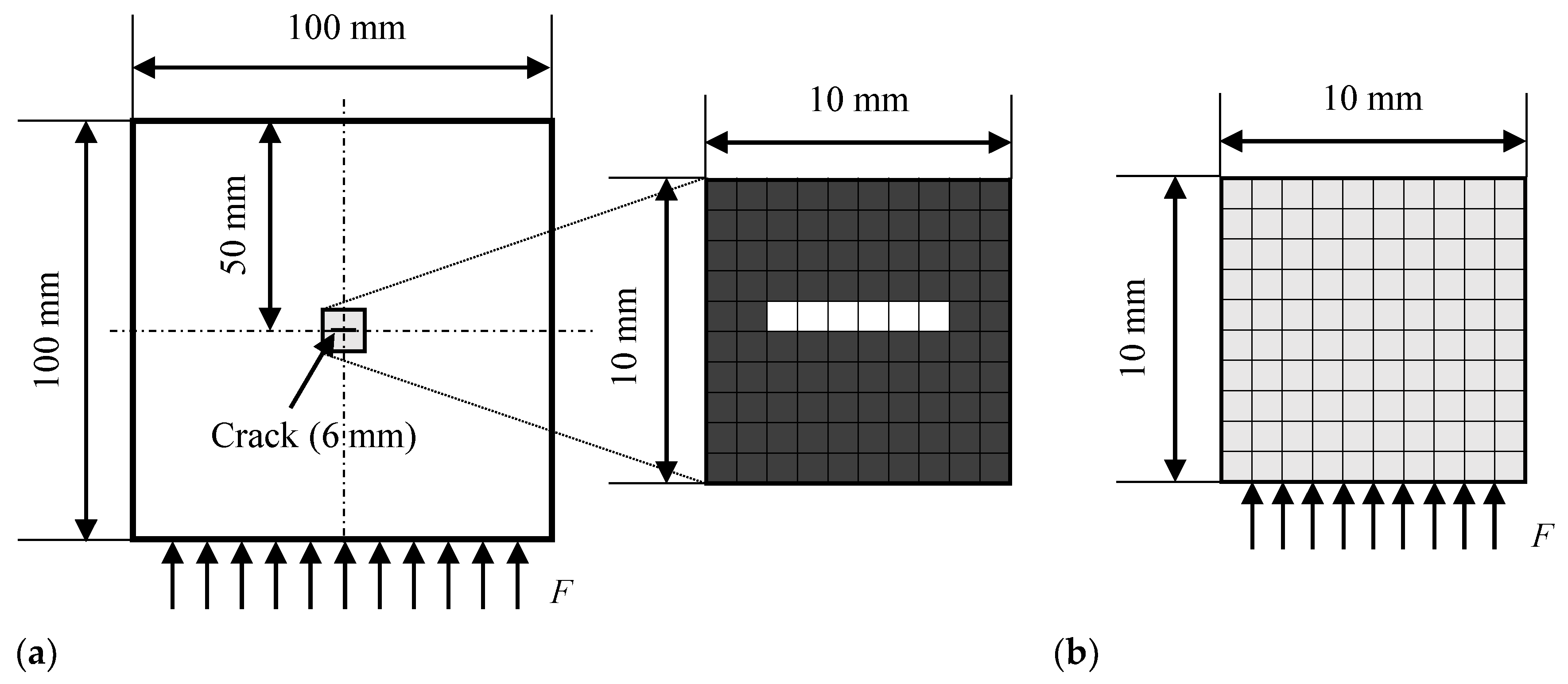 Materials 13 00033 g002