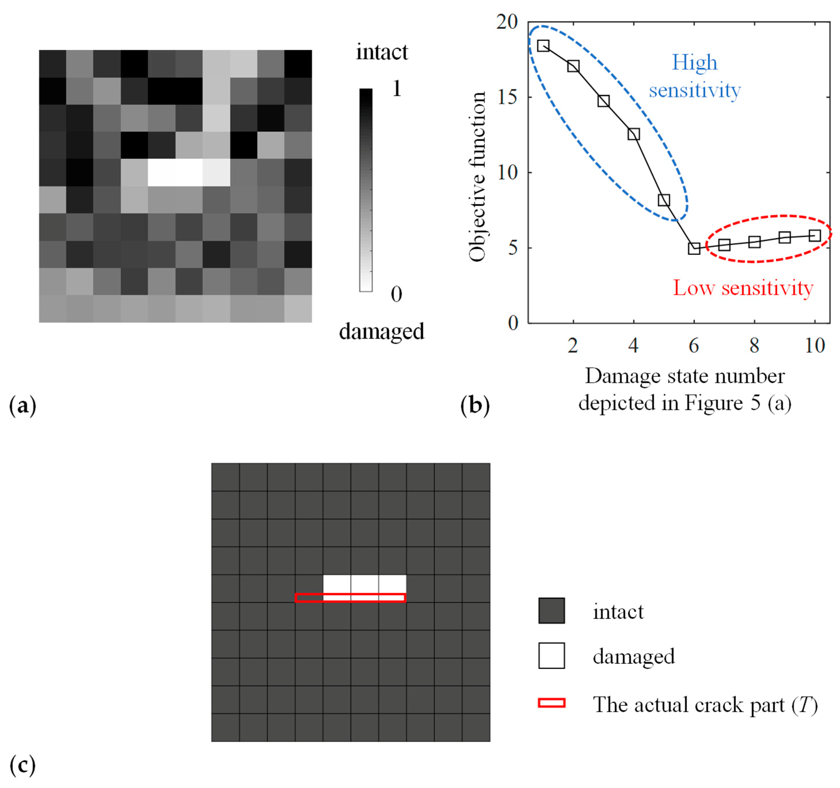 Materials 13 00033 g010