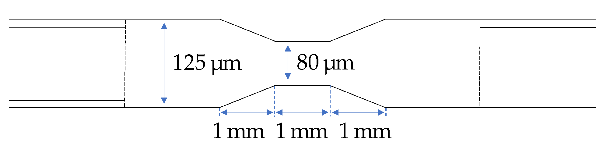 Materials 13 00034 g001
