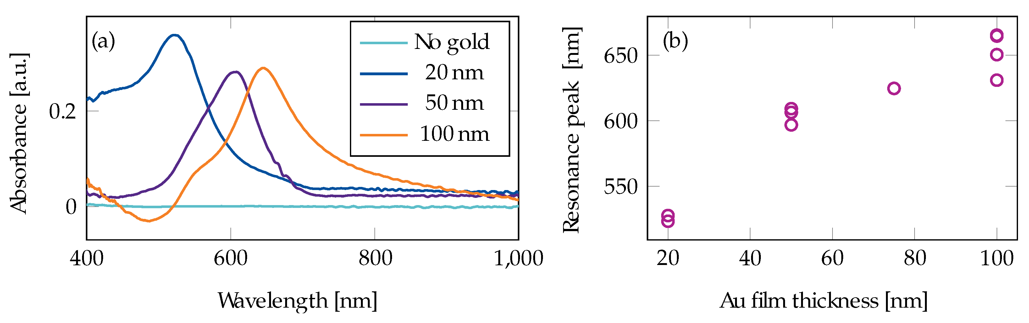 Materials 13 00034 g004