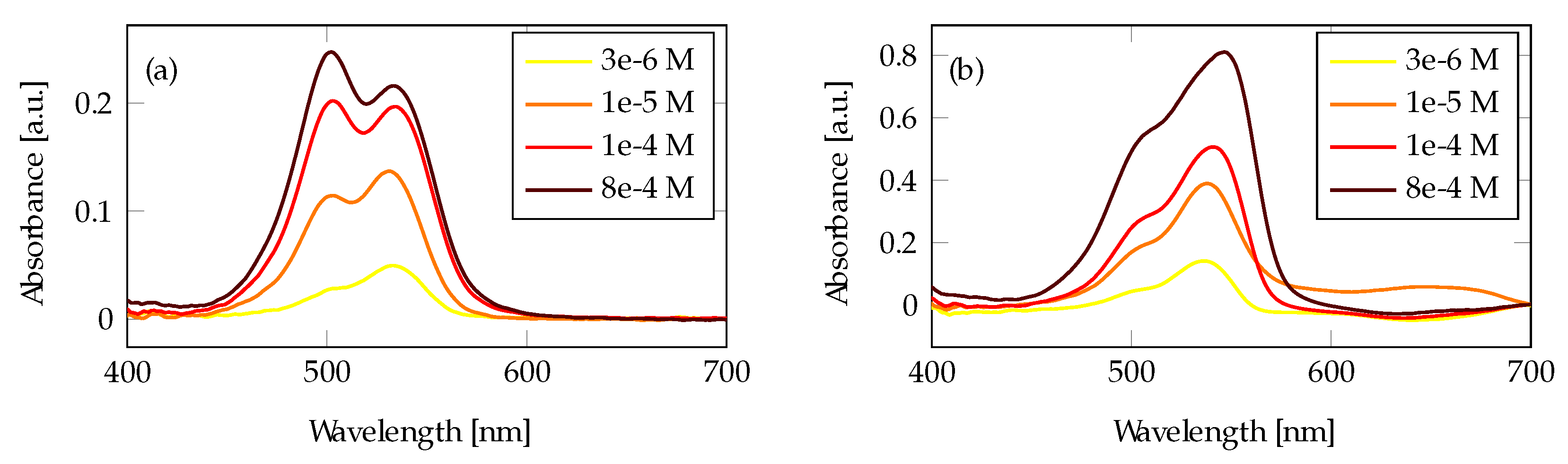 Materials 13 00034 g005