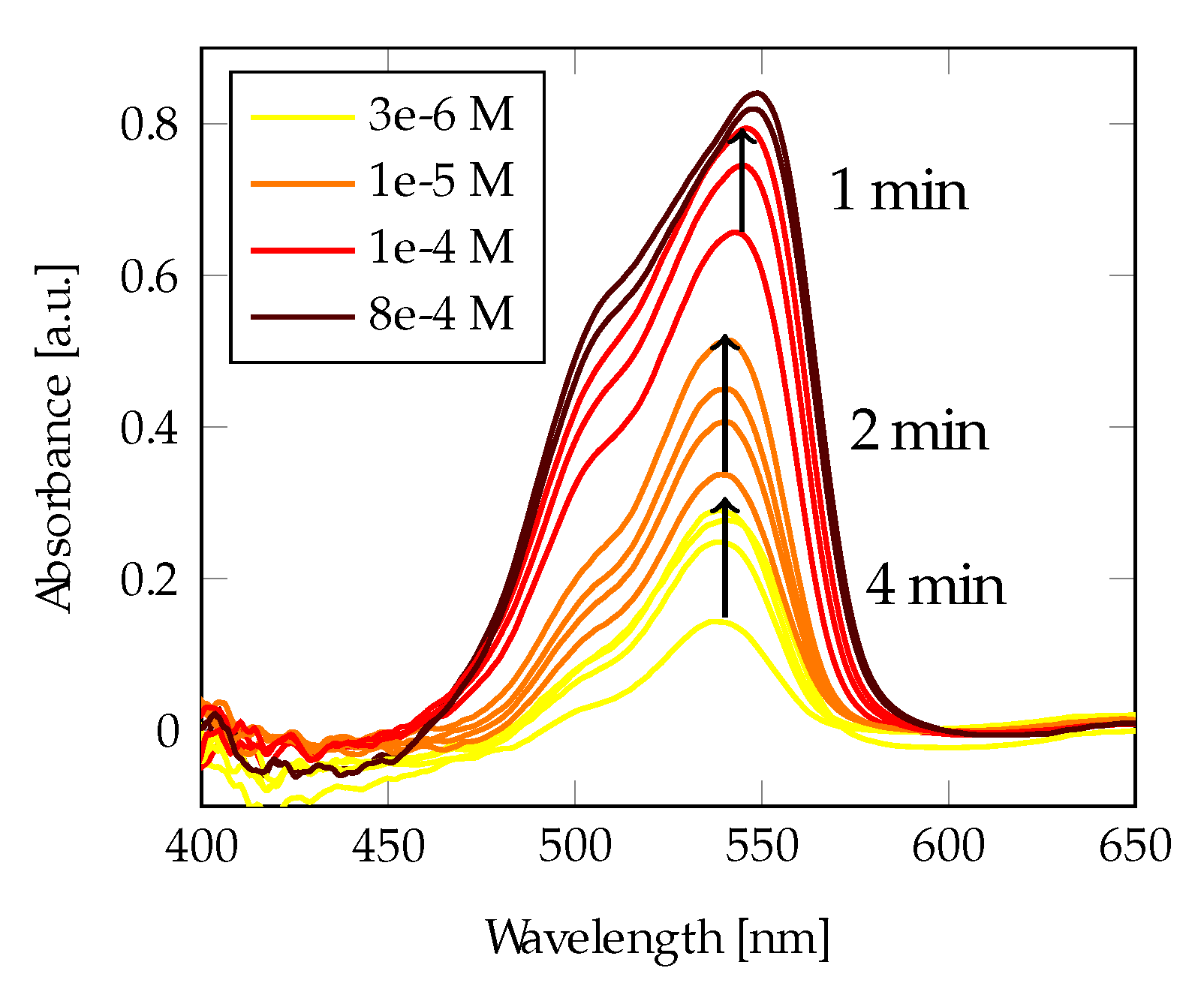 Materials 13 00034 g006
