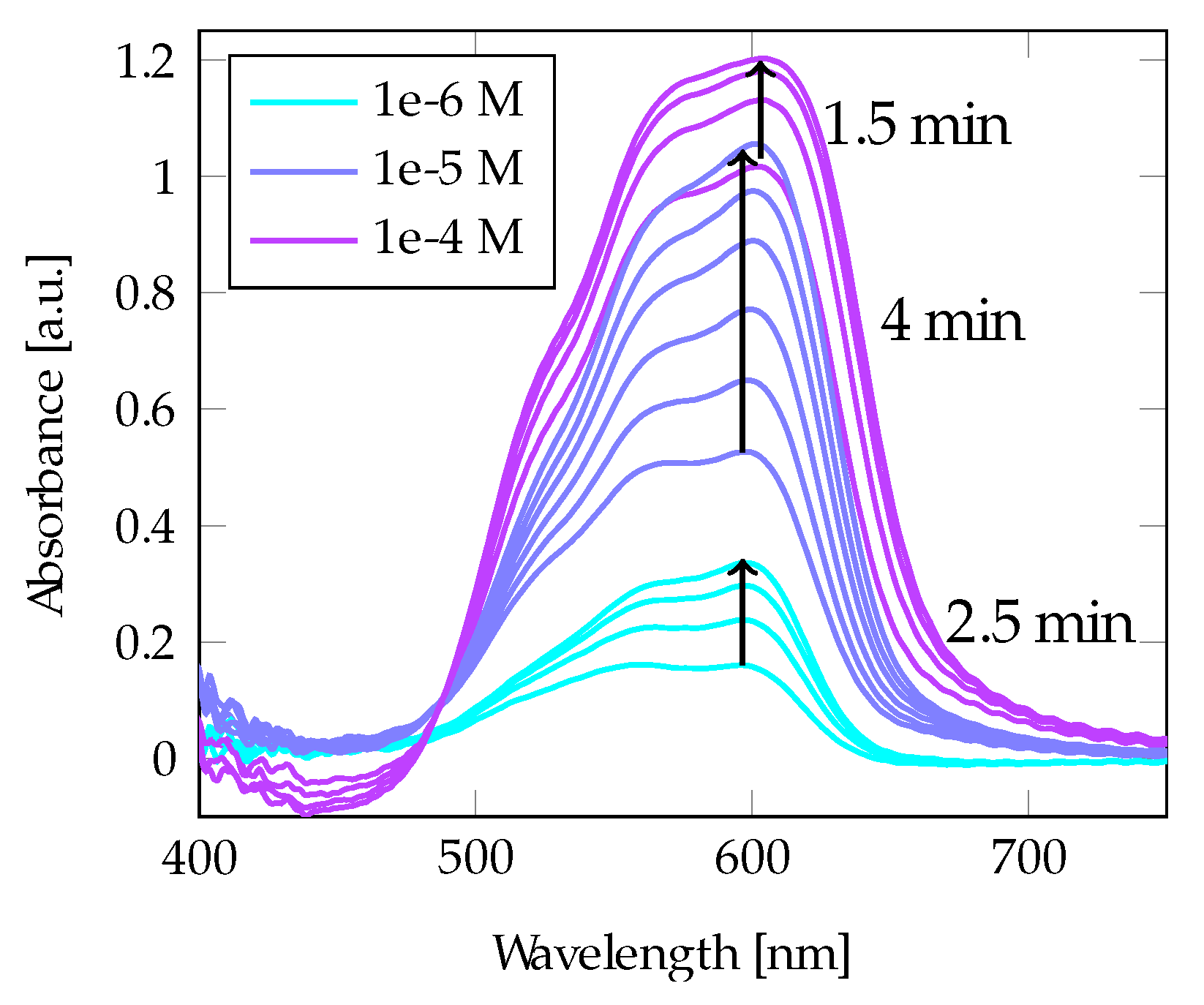 Materials 13 00034 g008
