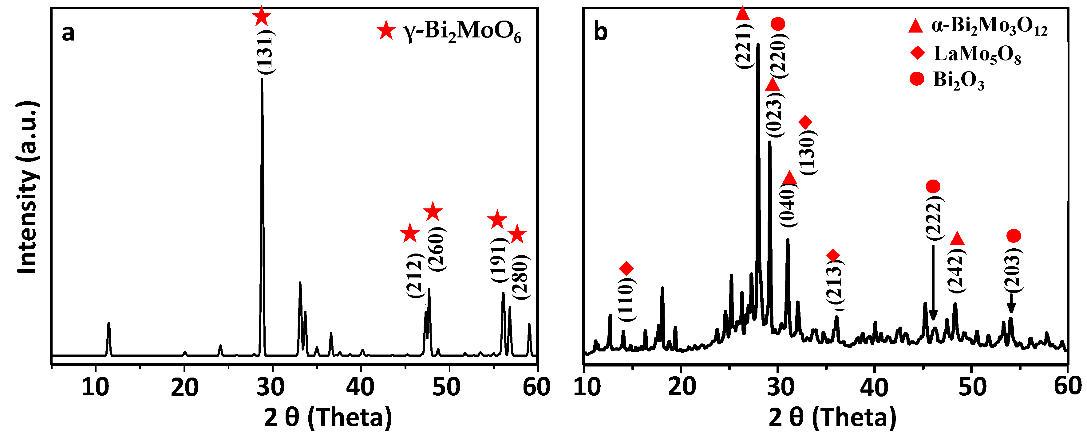 Materials 13 00035 g004