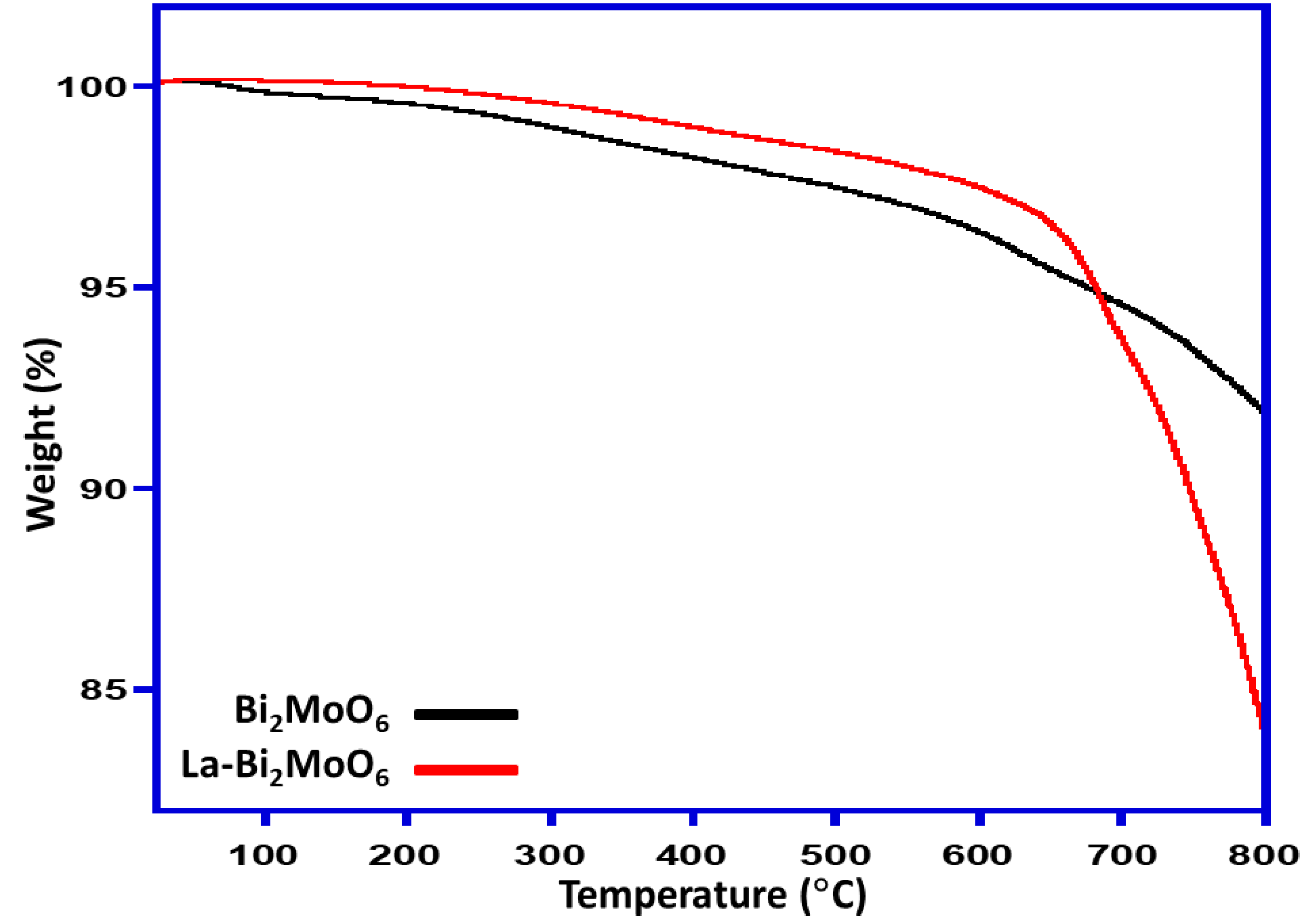 Materials 13 00035 g008