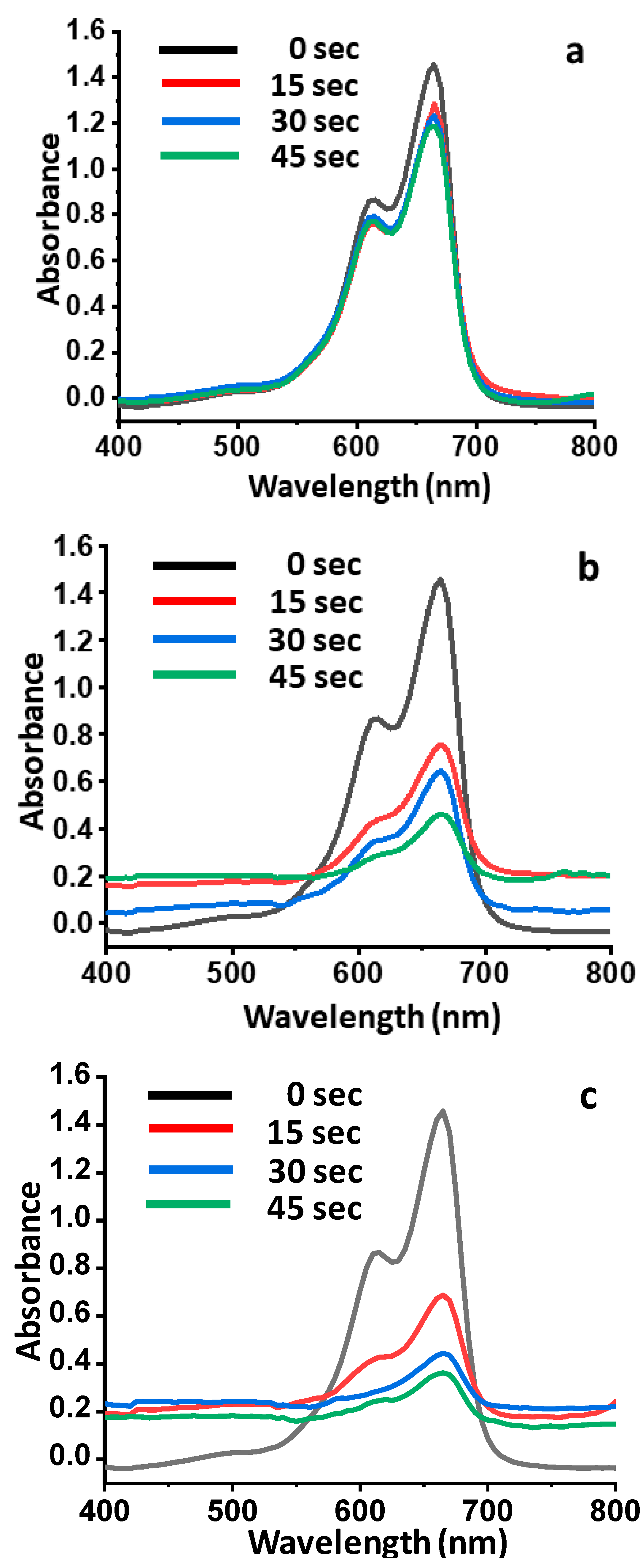 Materials 13 00035 g009