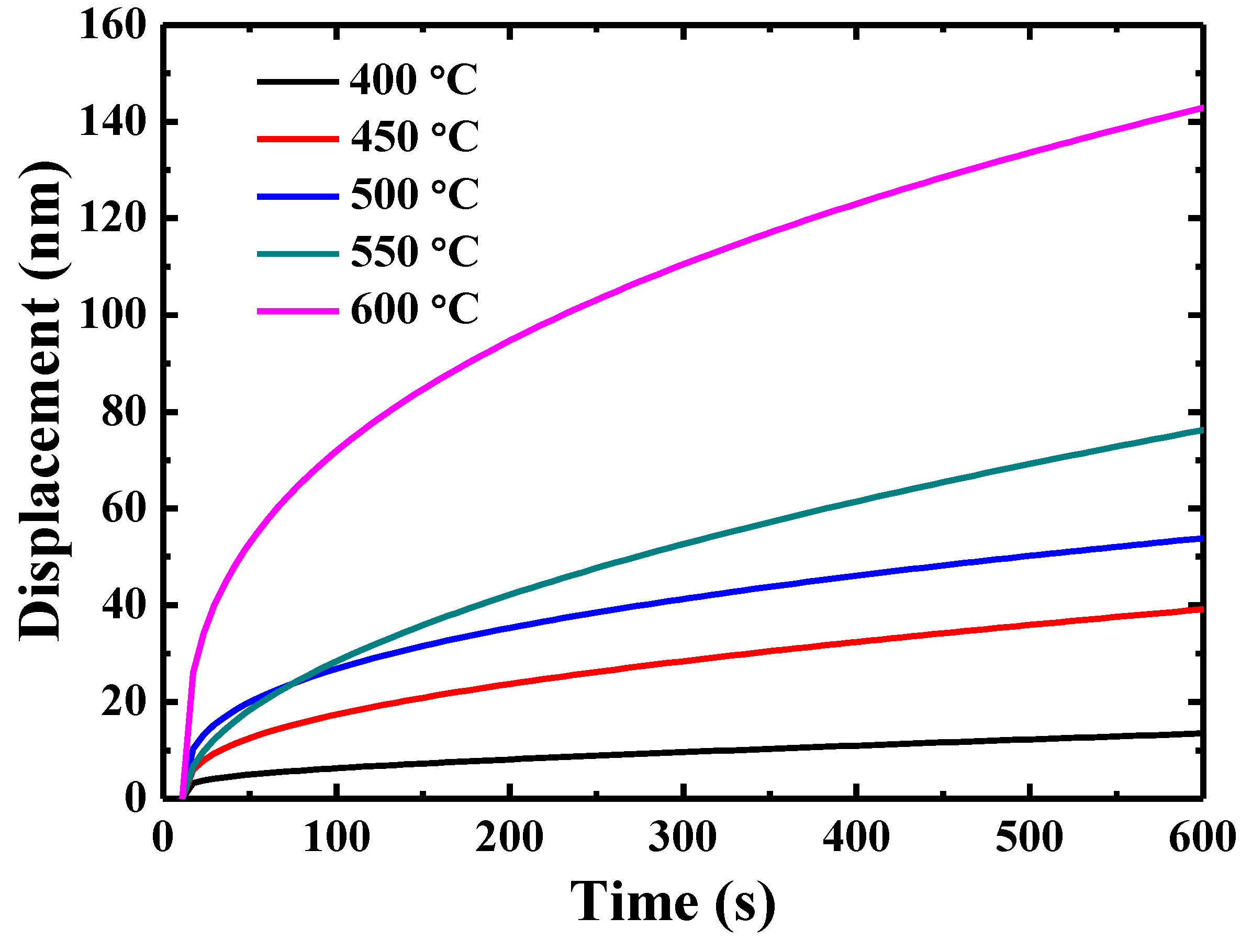 Materials 13 00036 g004 Materials 13 00036 g004