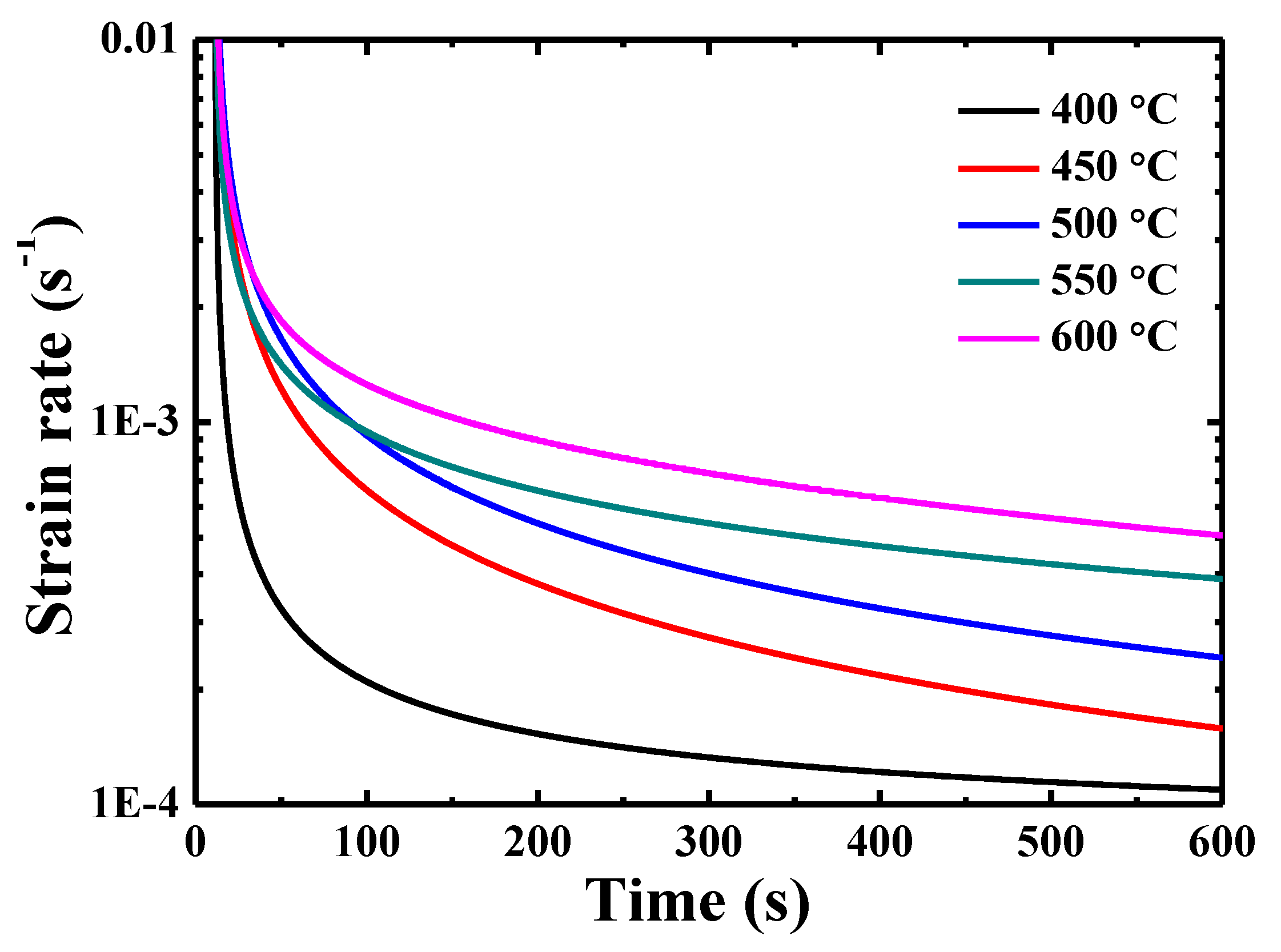 Materials 13 00036 g006 Materials 13 00036 g006