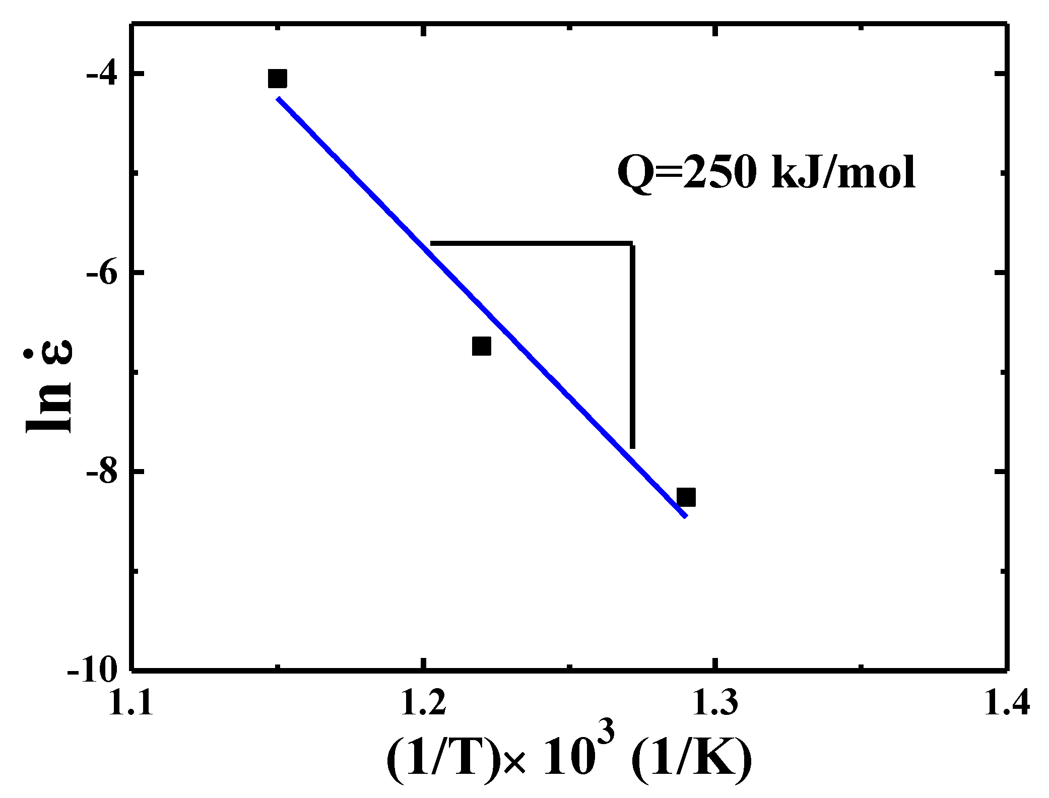 Materials 13 00036 g007 Materials 13 00036 g007