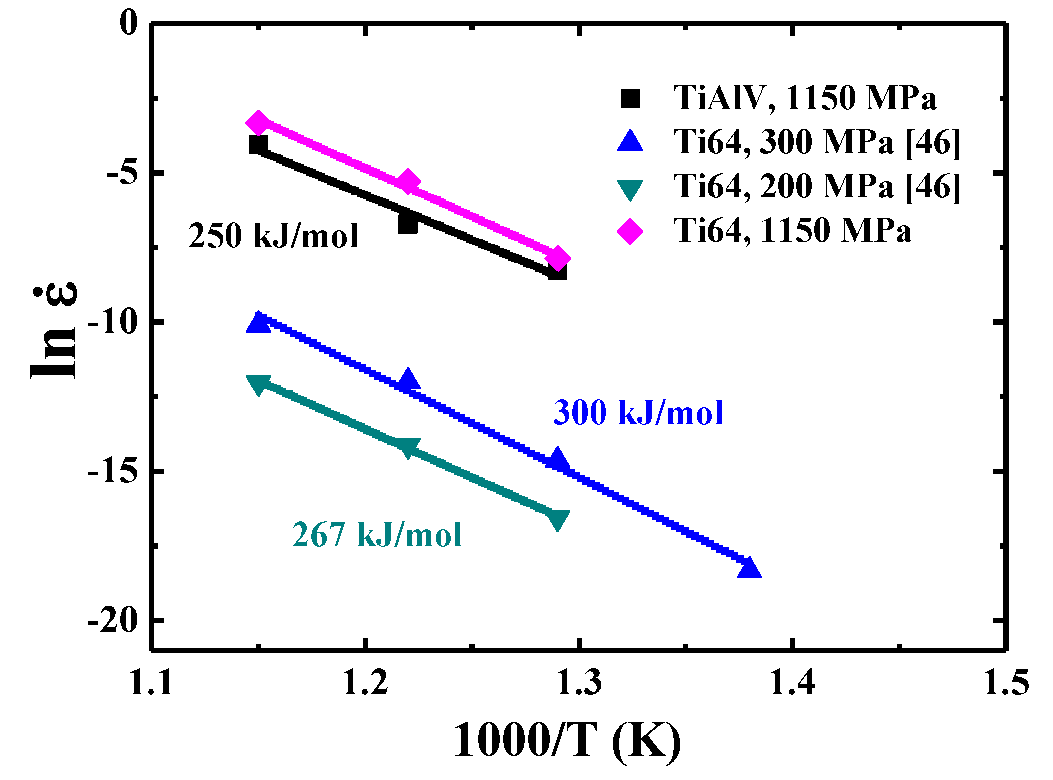 Materials 13 00036 g009 Materials 13 00036 g009