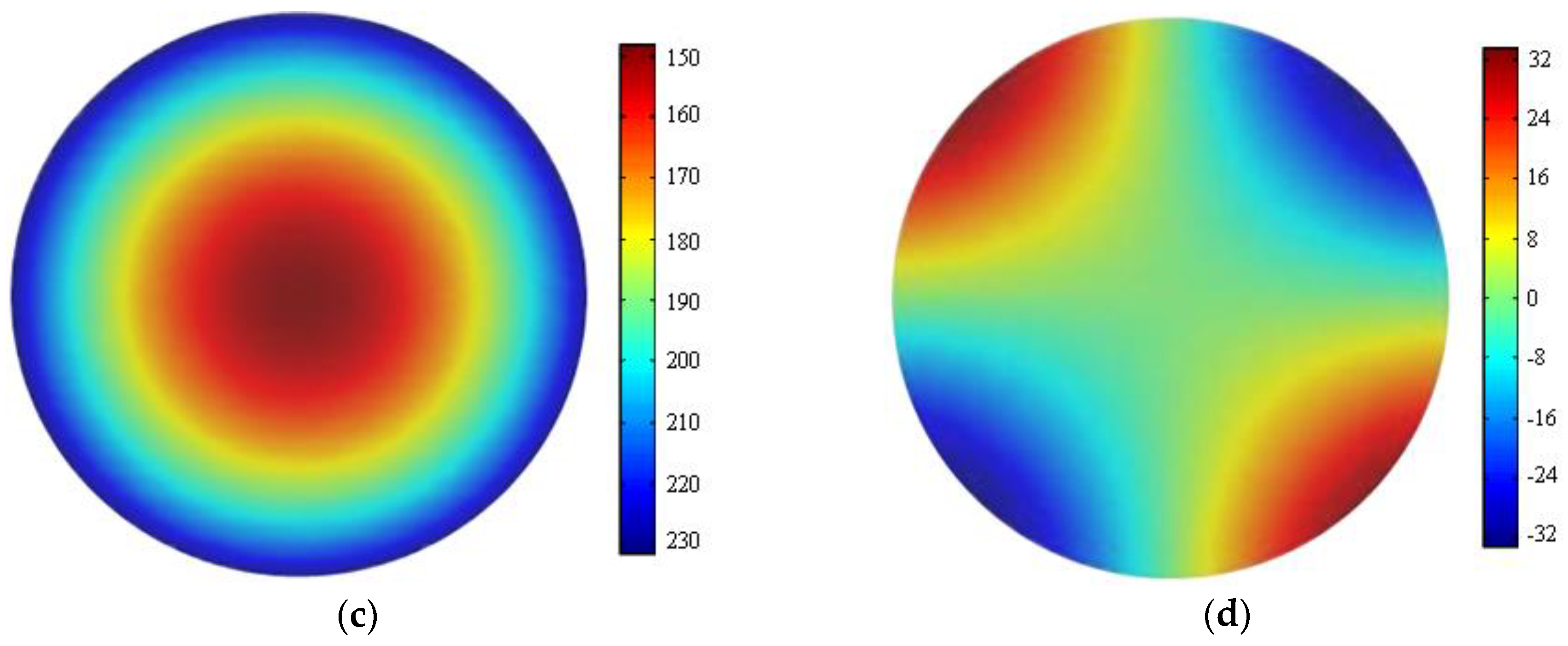 Materials 13 00037 g006b