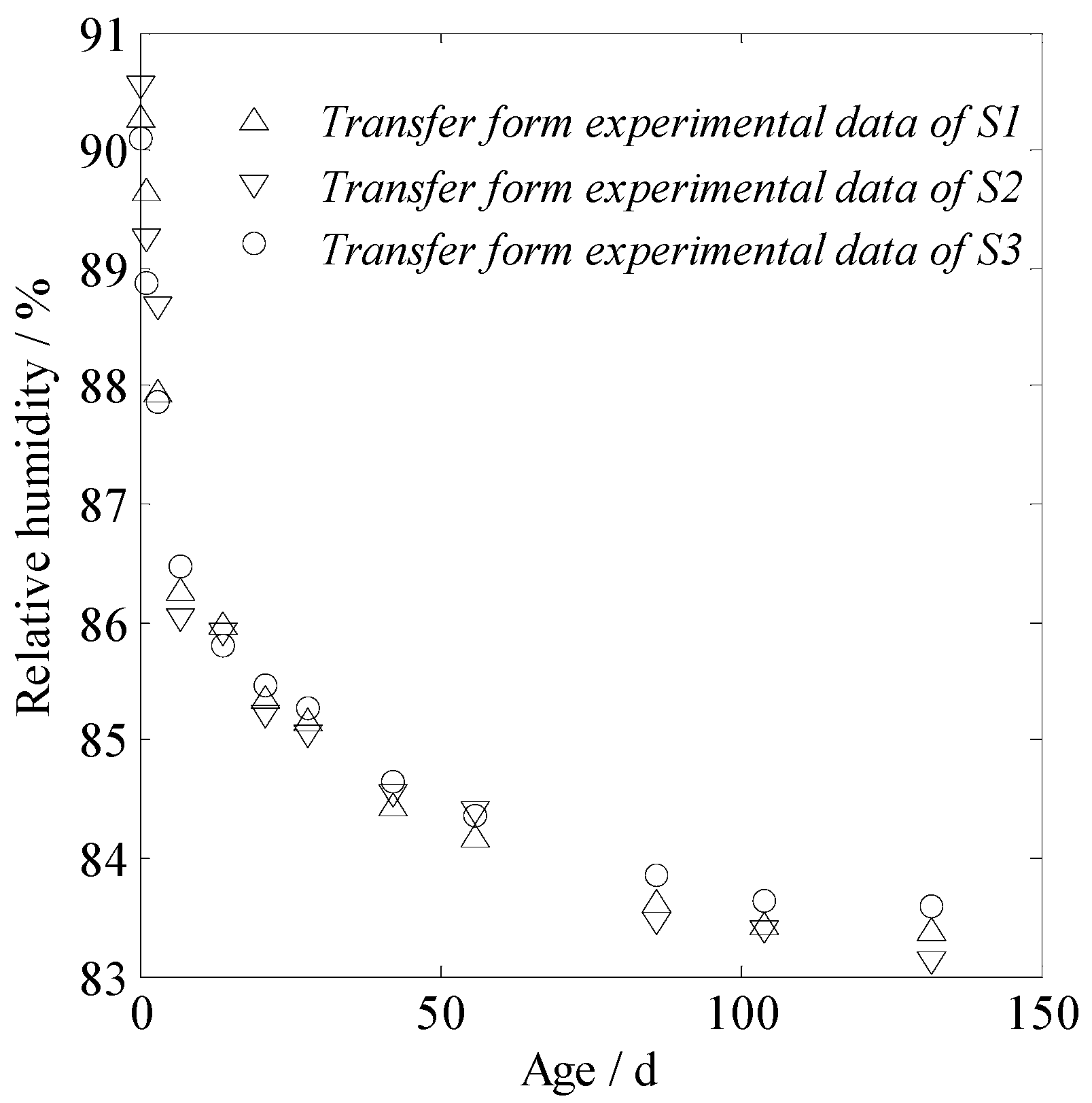Materials 13 00037 g009