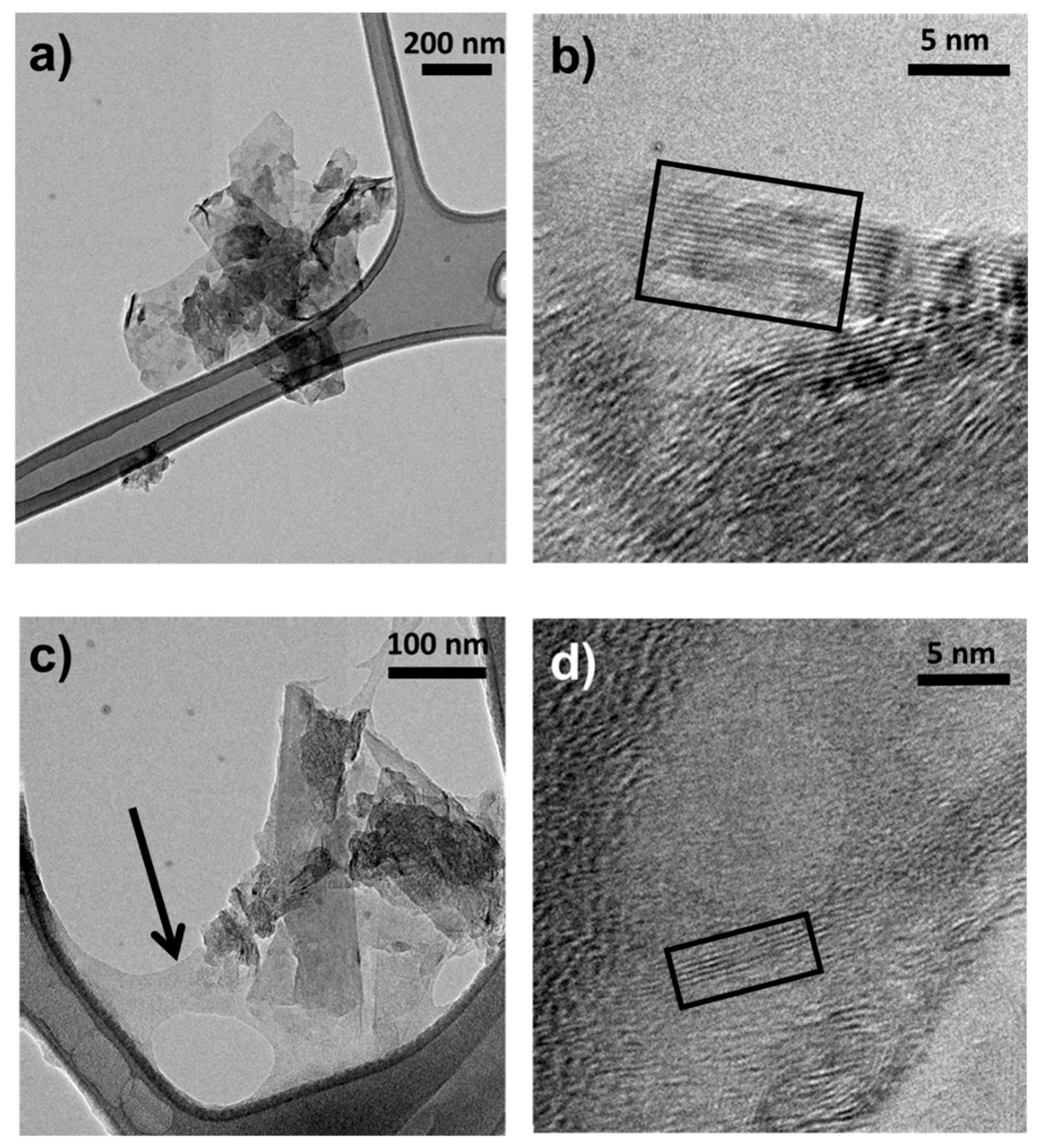 Materials 13 00039 g004 Materials 13 00039 g004