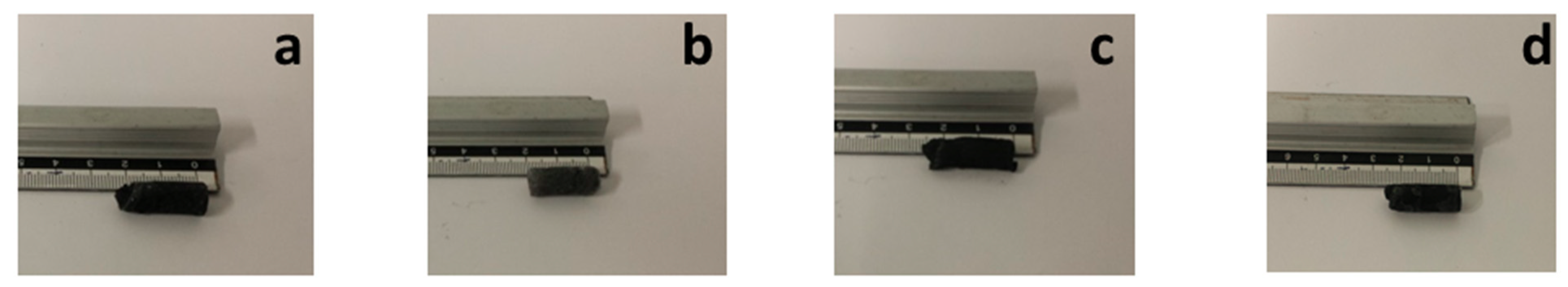 Materials 13 00039 g005 Materials 13 00039 g005