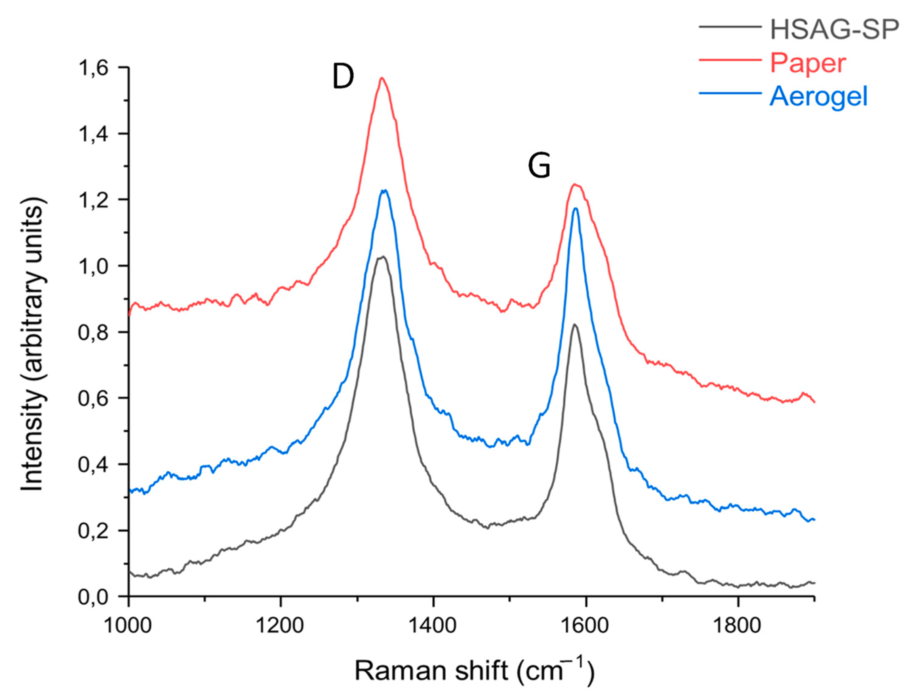 Materials 13 00039 g008 Materials 13 00039 g008