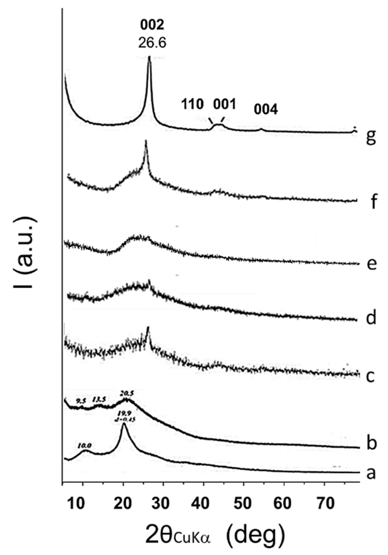 Materials 13 00039 g011 Materials 13 00039 g011