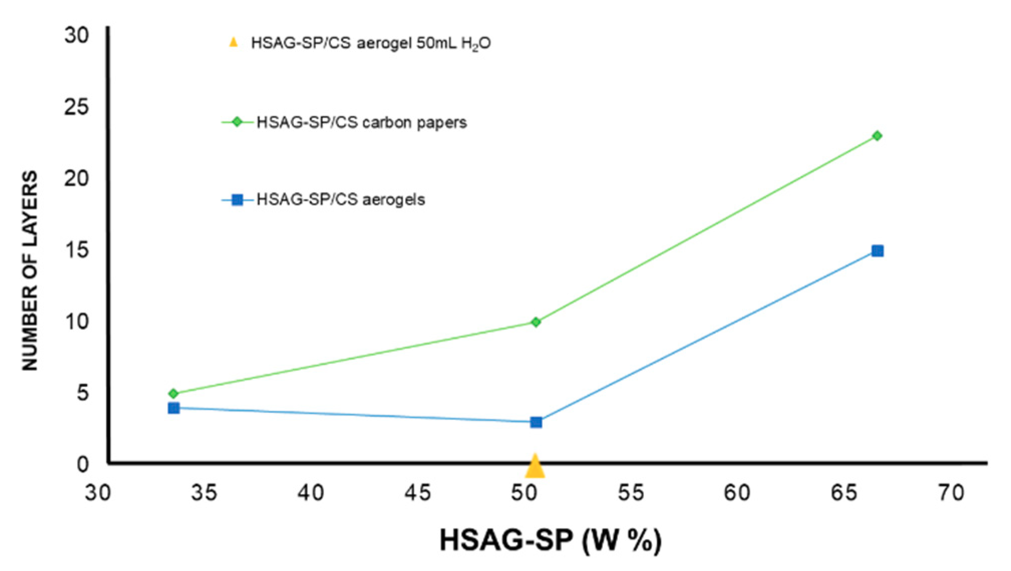 Materials 13 00039 g012 Materials 13 00039 g012