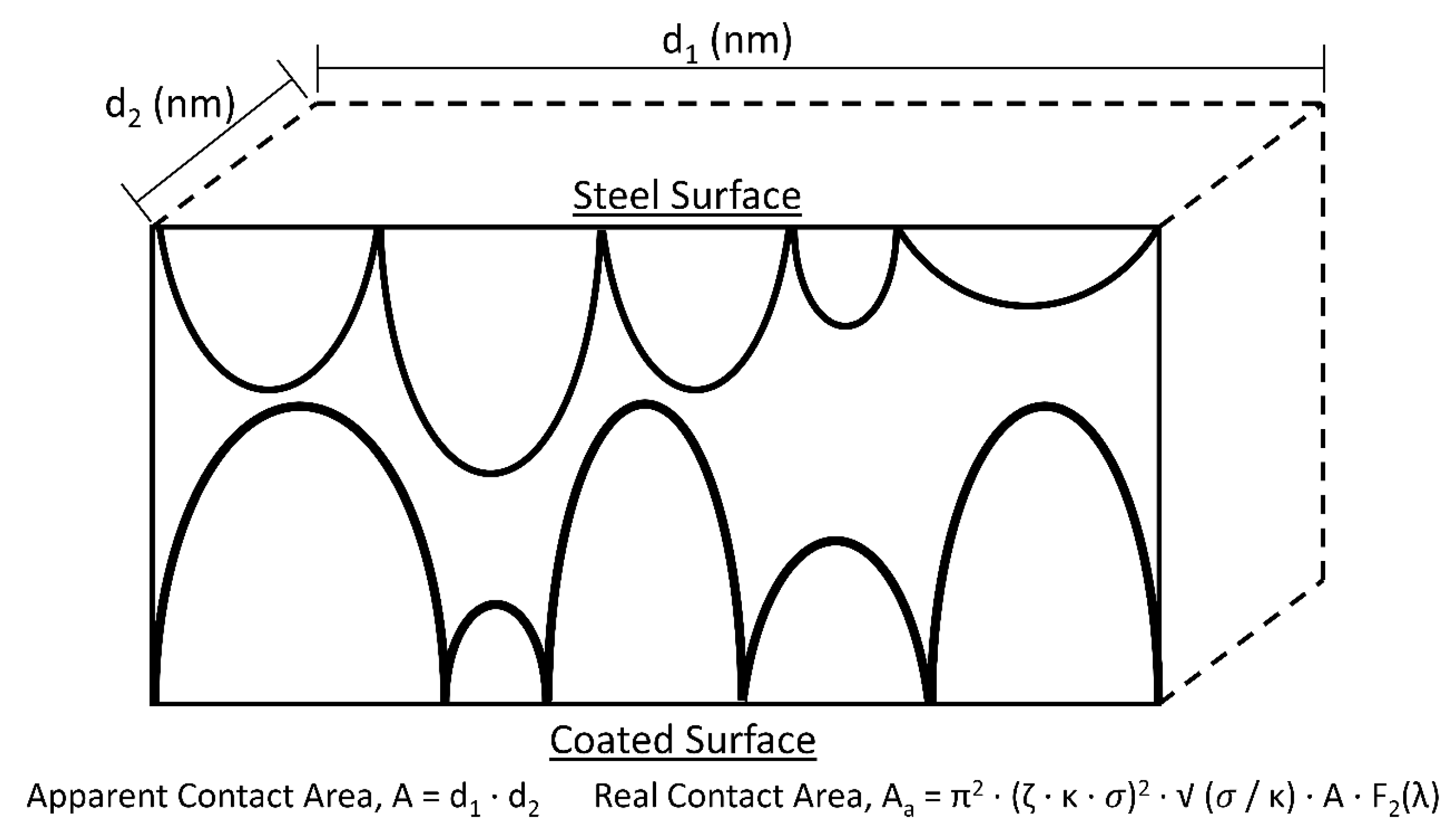 Materials 13 00041 g001 Materials 13 00041 g001