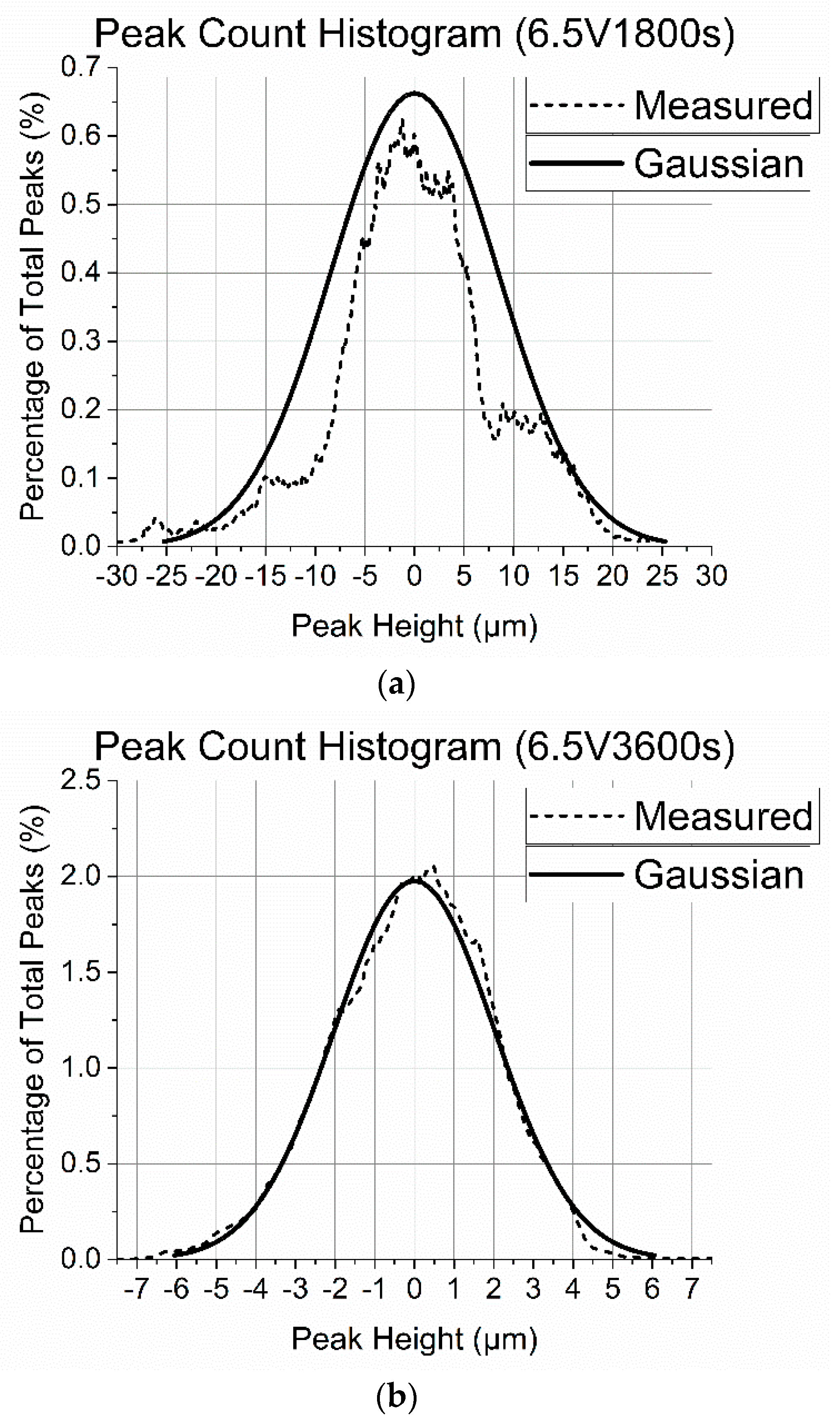 Materials 13 00041 g002a Materials 13 00041 g002a