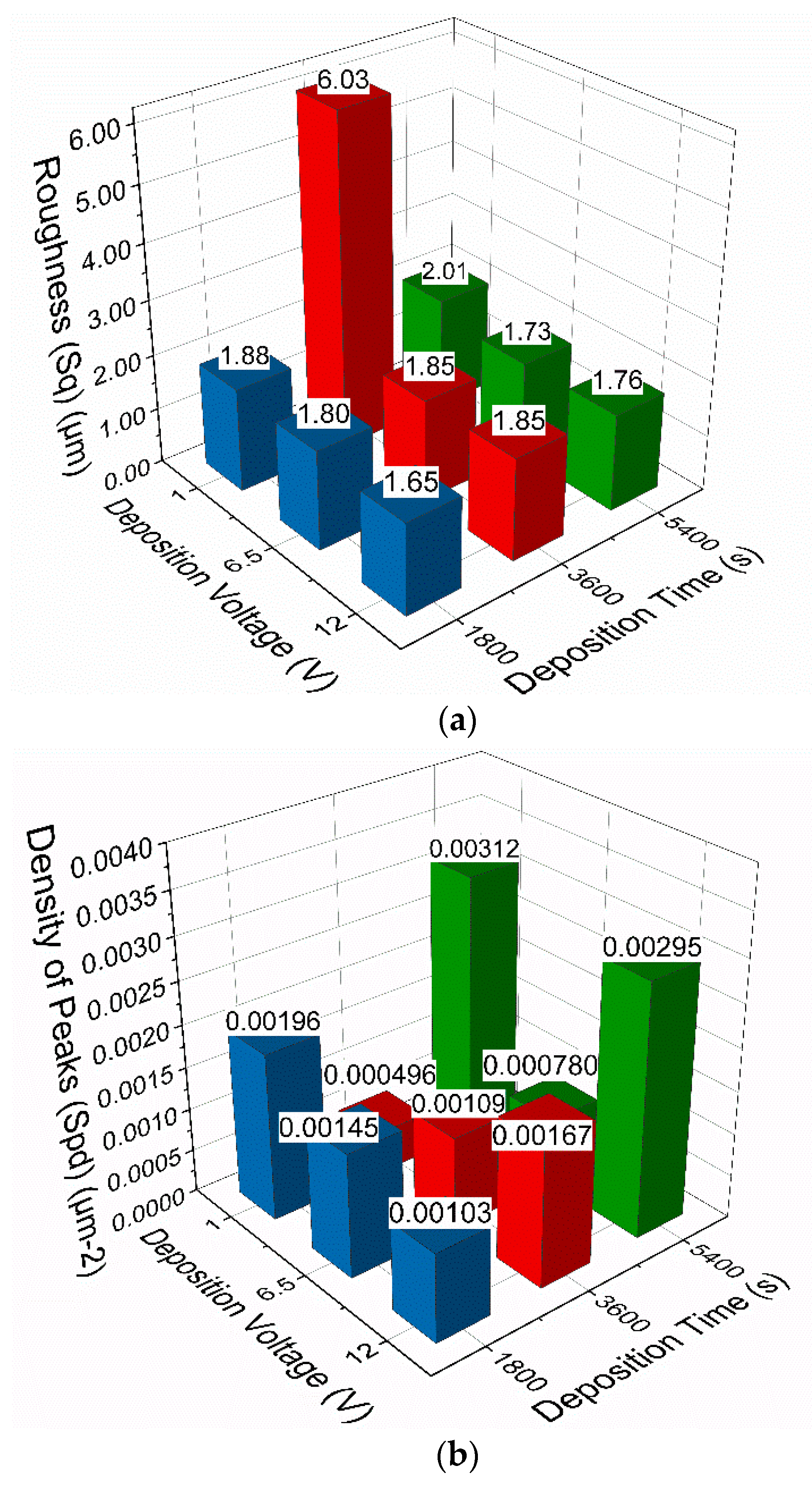 Materials 13 00041 g003a Materials 13 00041 g003a