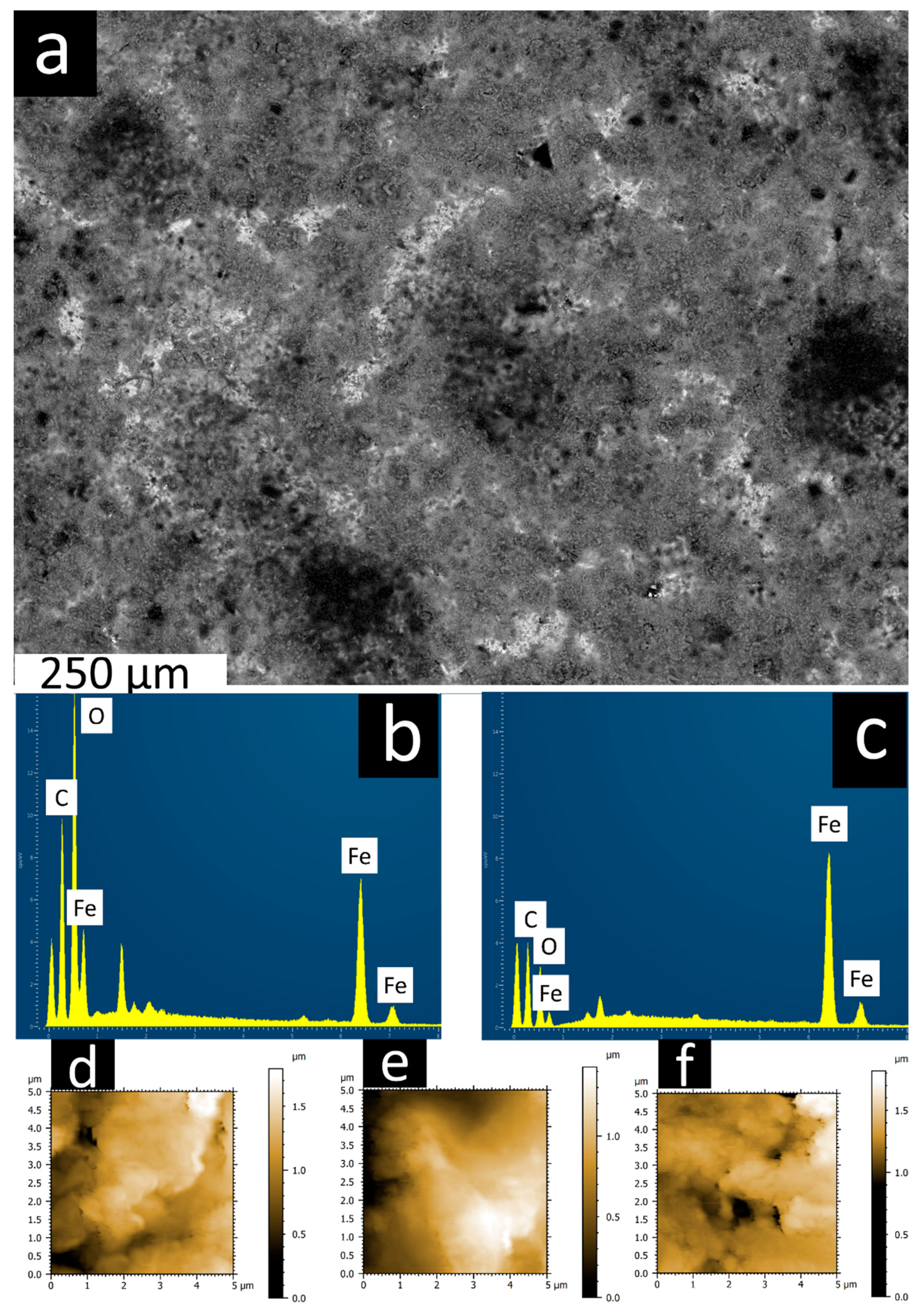 Materials 13 00041 g005 Materials 13 00041 g005