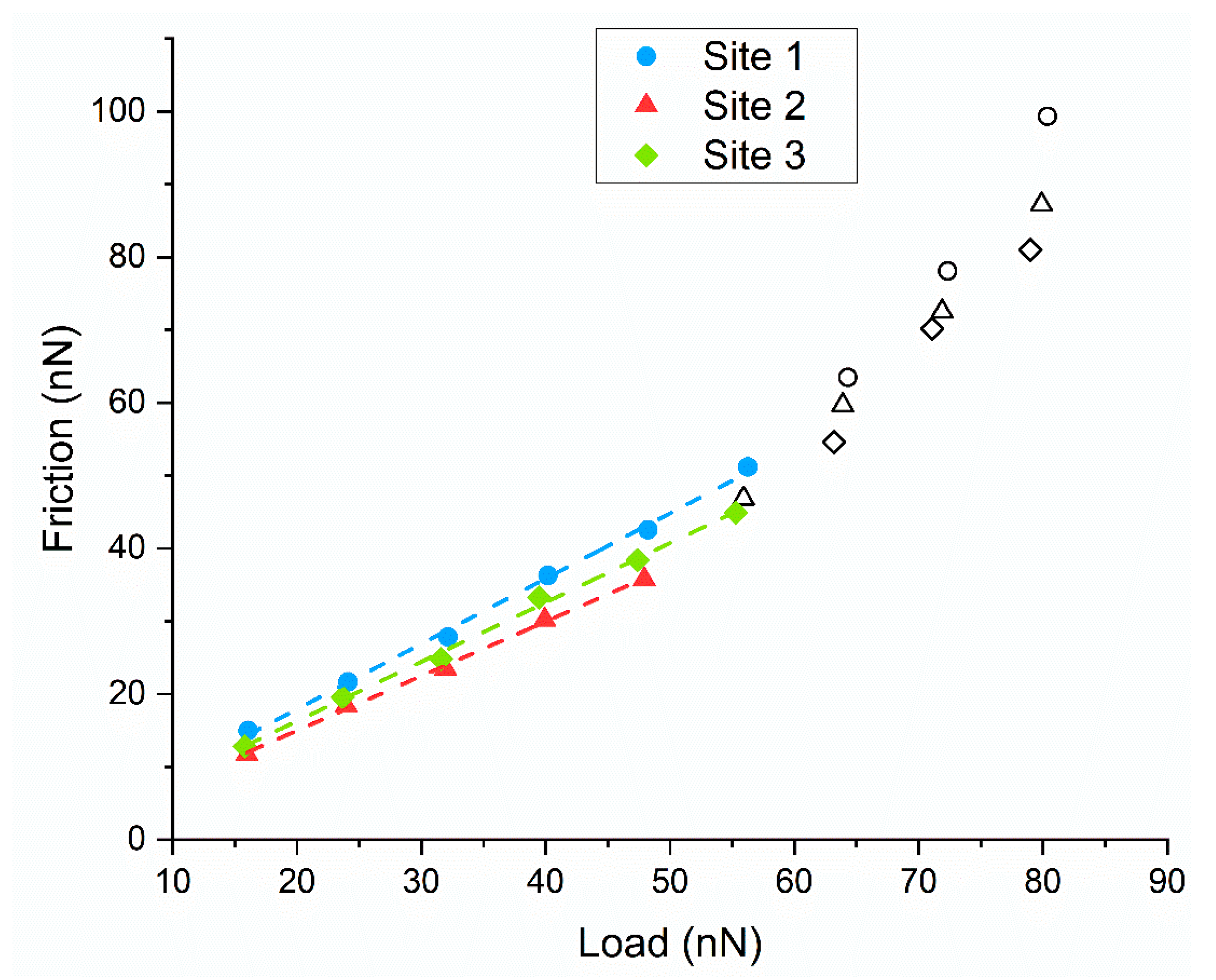 Materials 13 00041 g008 Materials 13 00041 g008