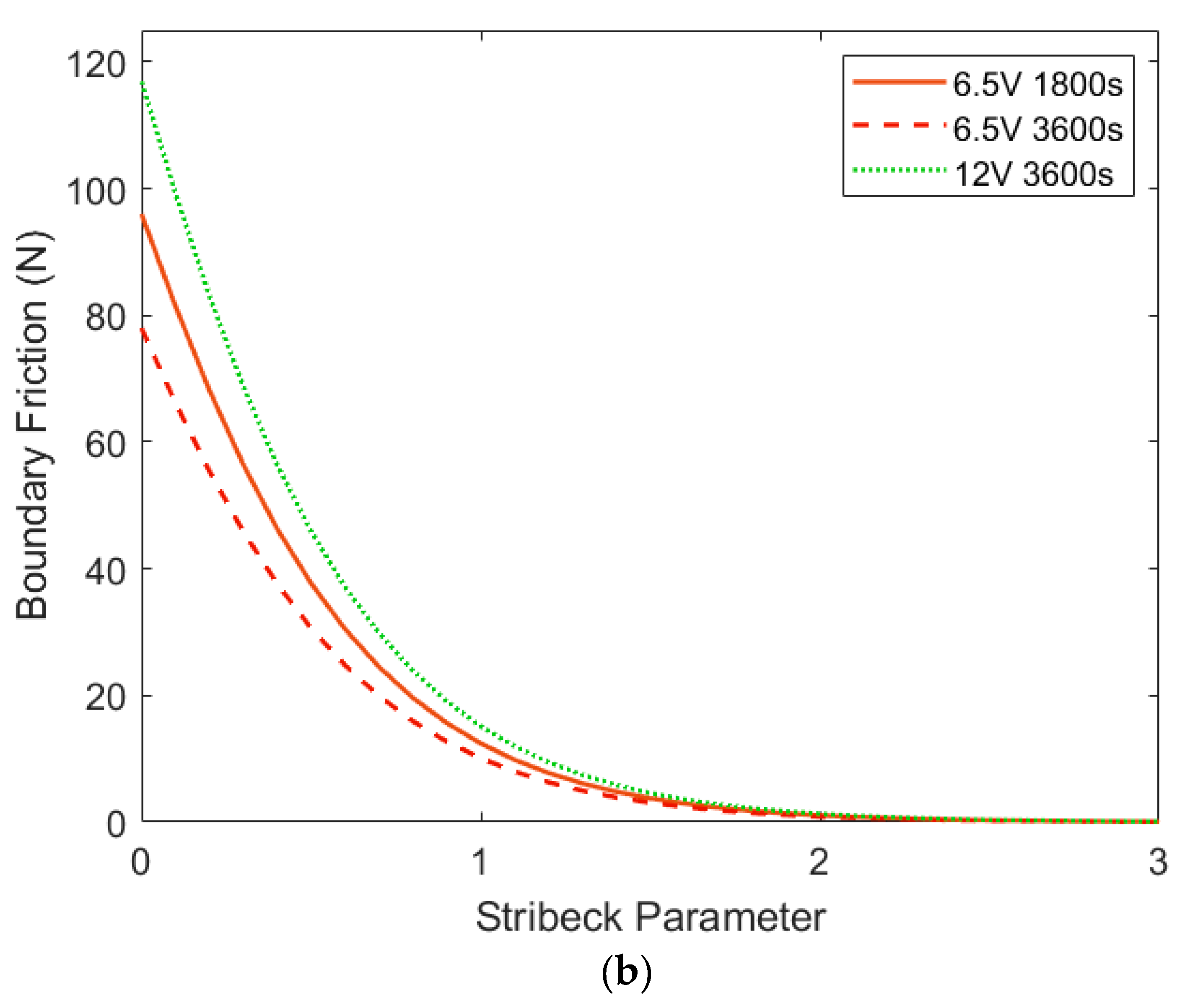 Materials 13 00041 g009b Materials 13 00041 g009b