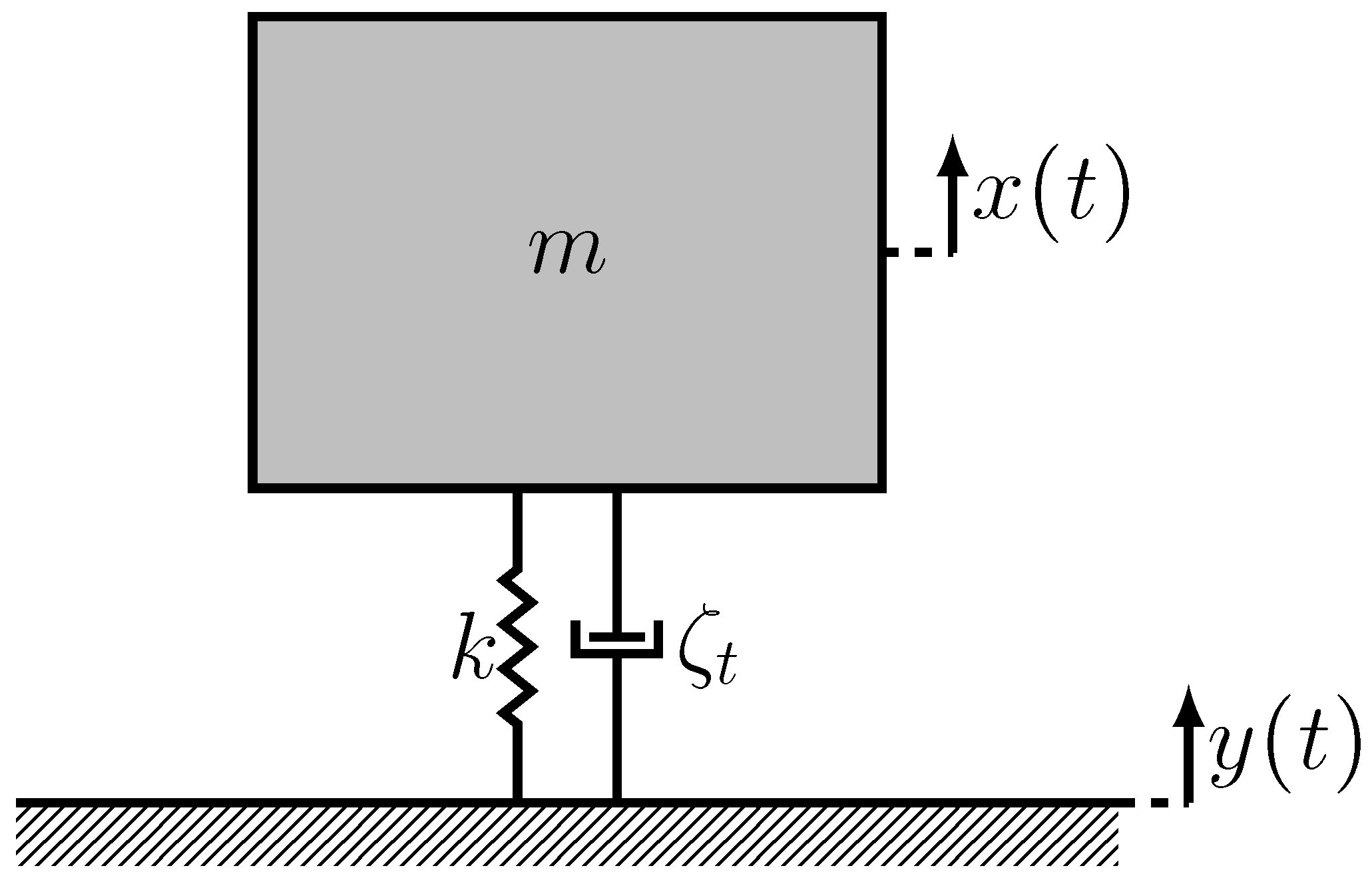 Materials 13 00042 g001