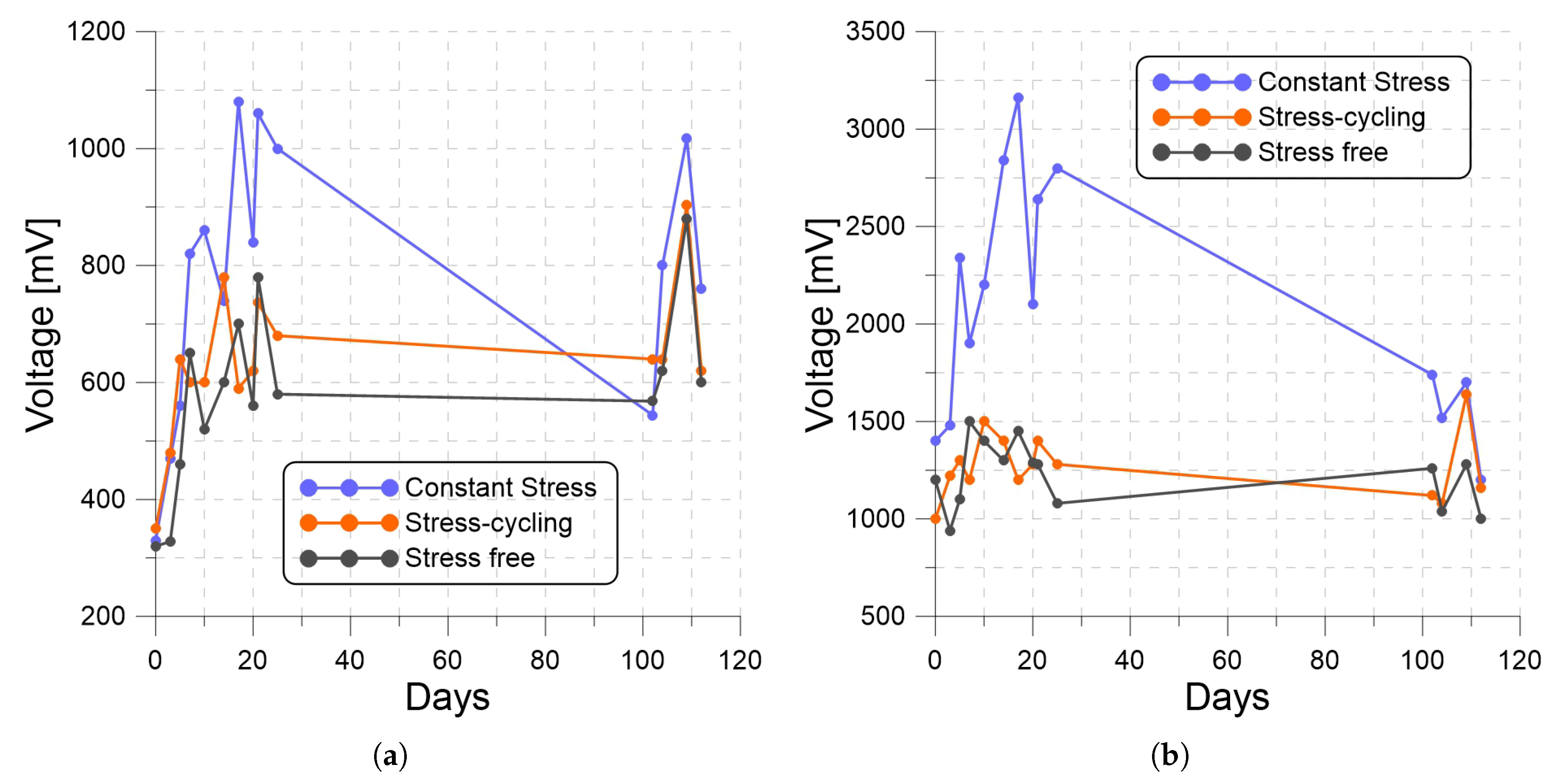 Materials 13 00042 g007