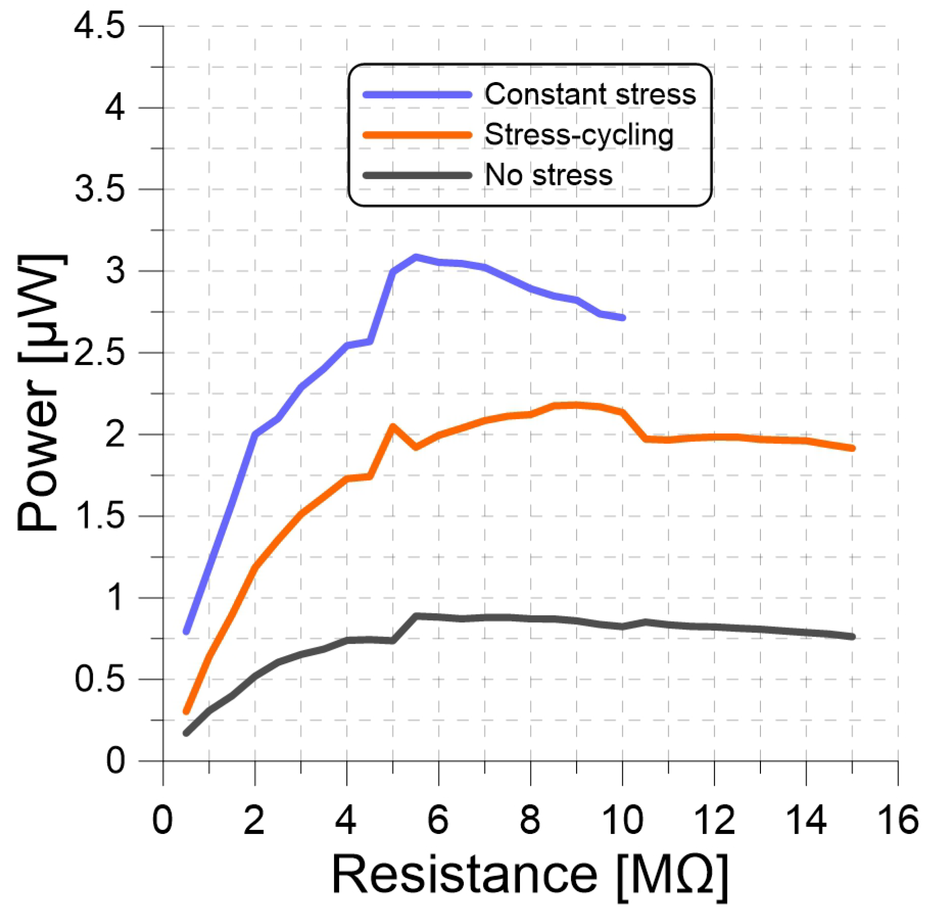 Materials 13 00042 g008