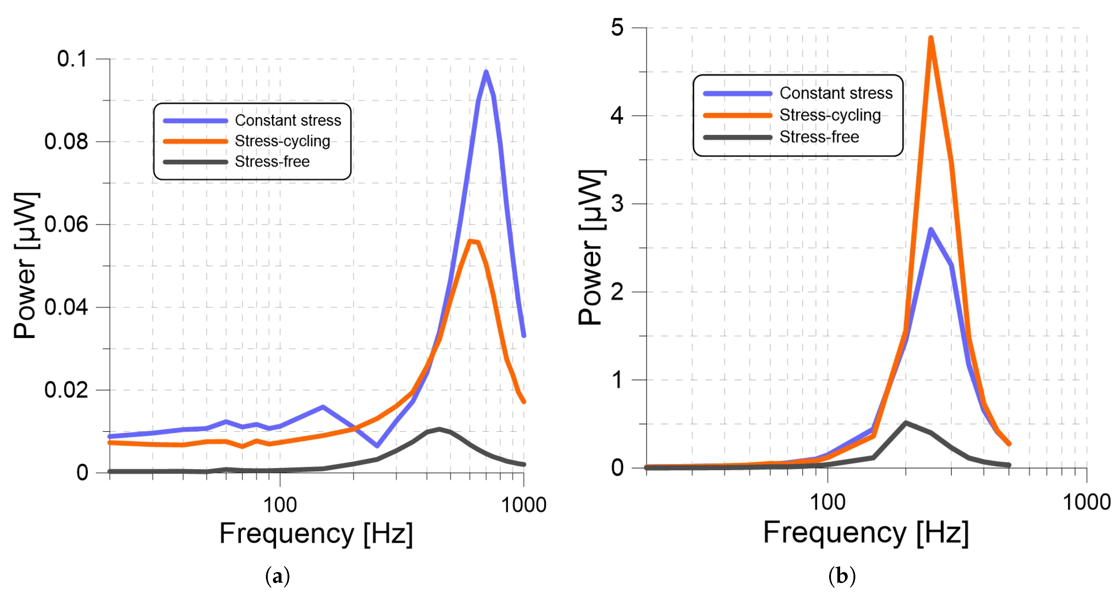 Materials 13 00042 g009