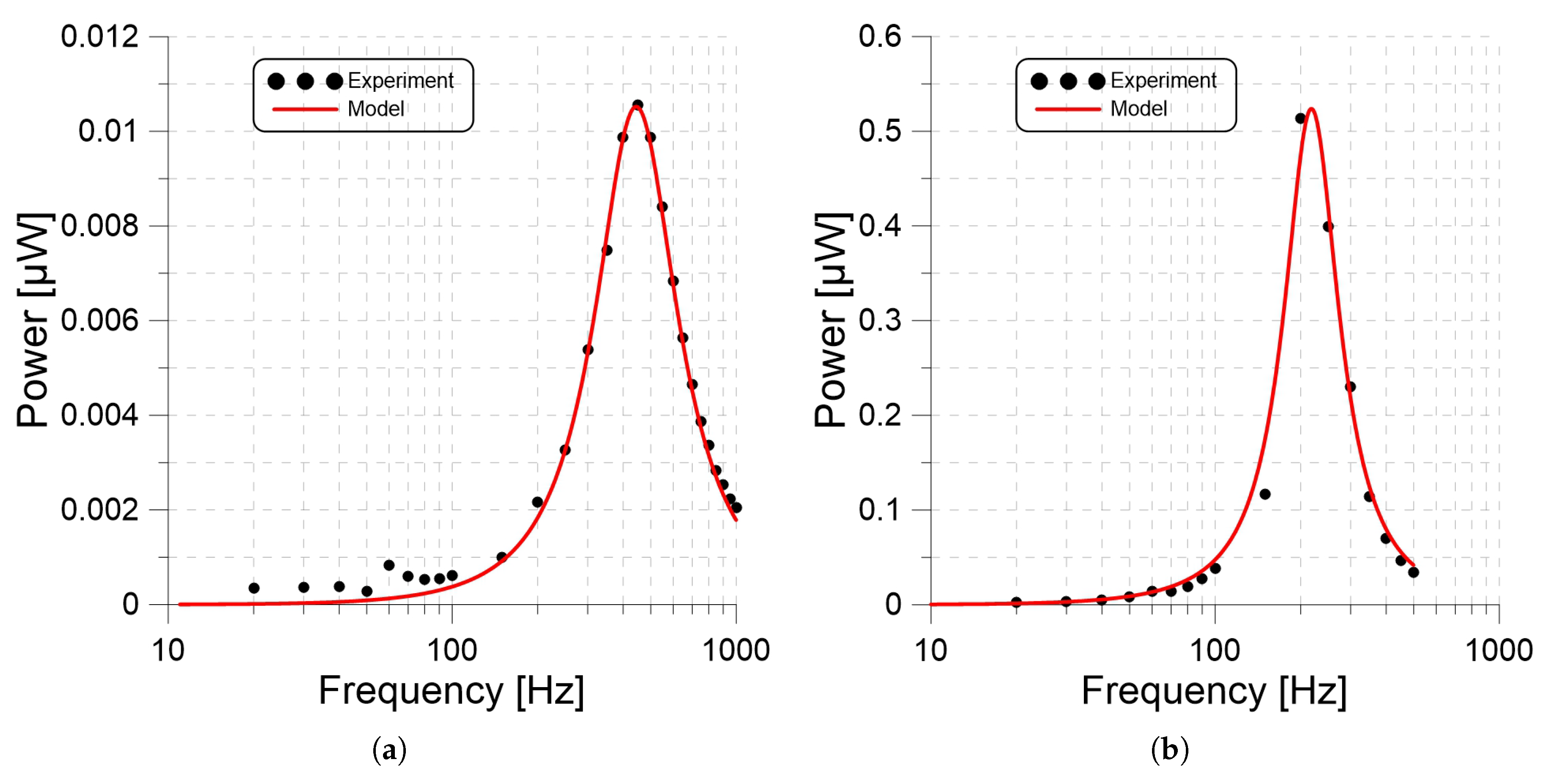 Materials 13 00042 g010