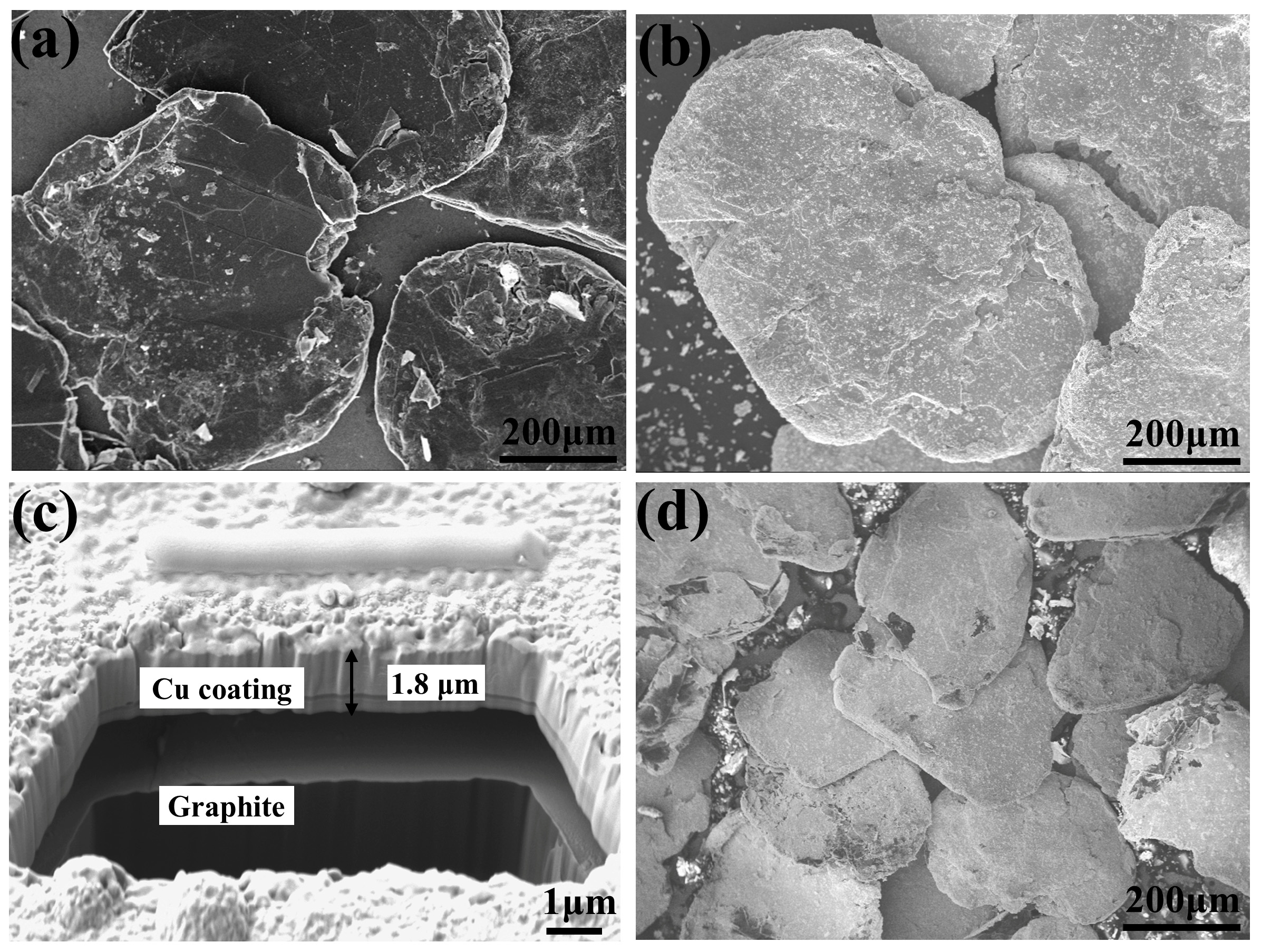 Materials 13 00046 g002 Materials 13 00046 g002