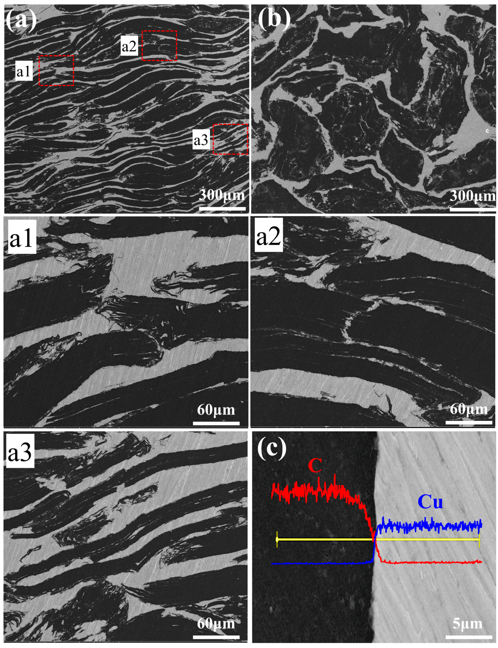 Materials 13 00046 g004 Materials 13 00046 g004
