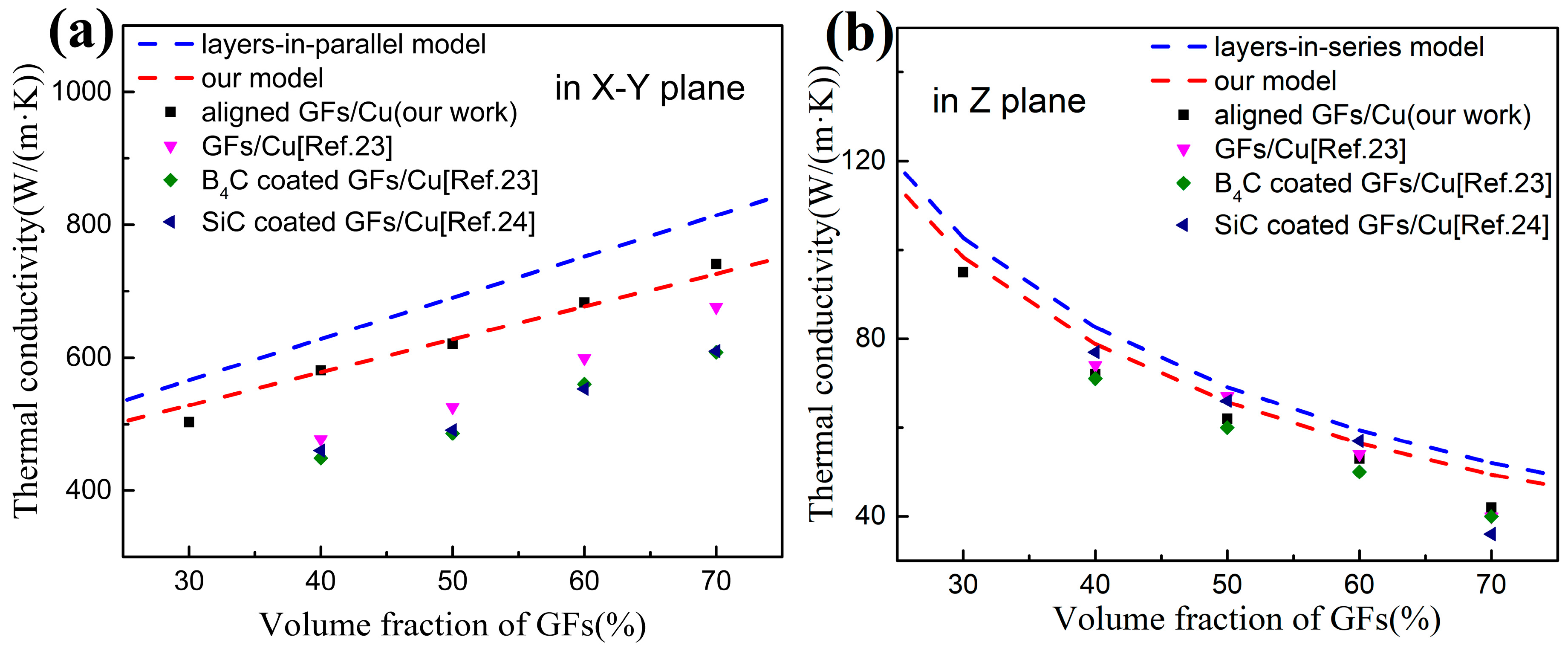 Materials 13 00046 g006 Materials 13 00046 g006