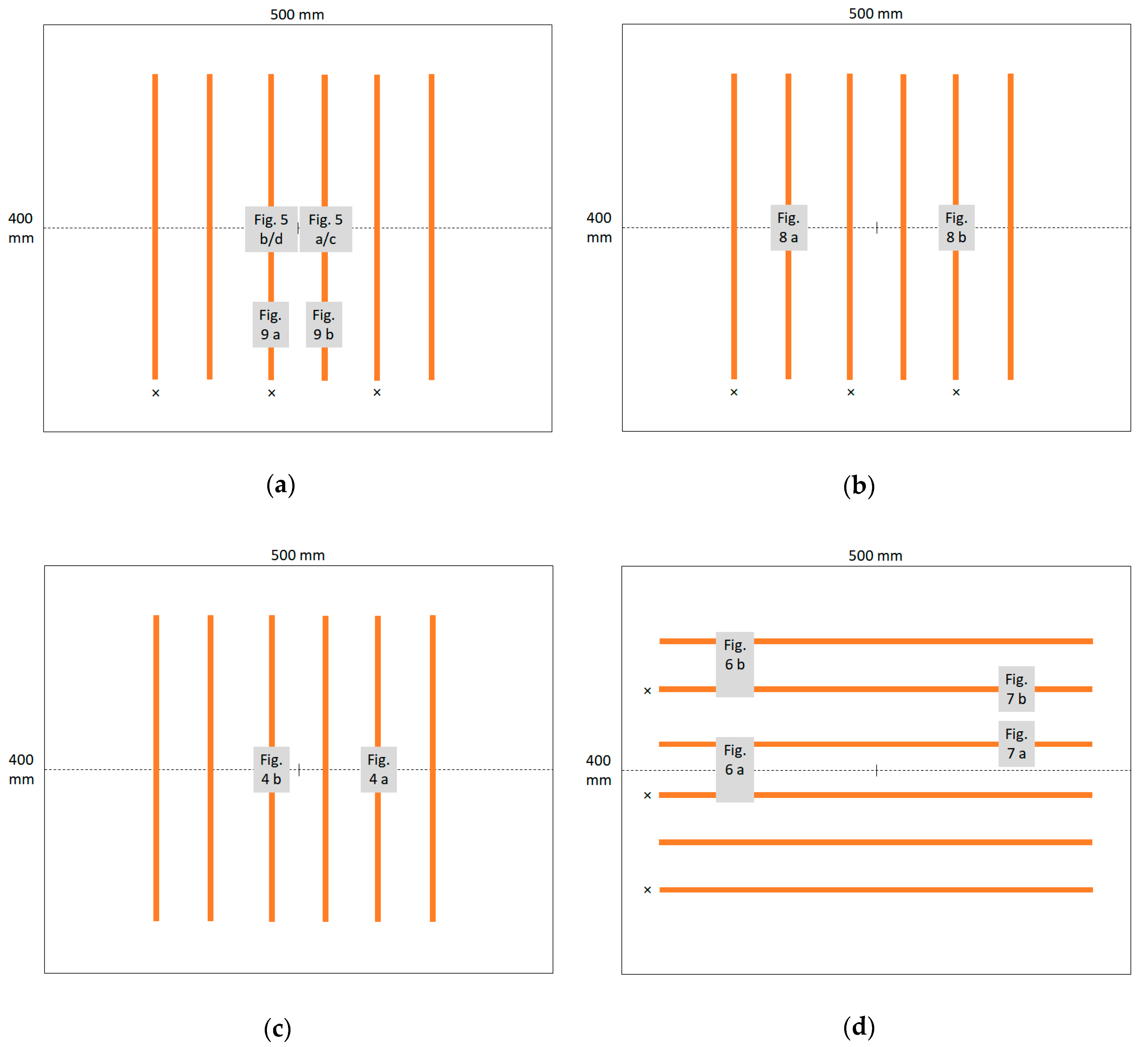 Materials 13 00047 g003 Materials 13 00047 g003