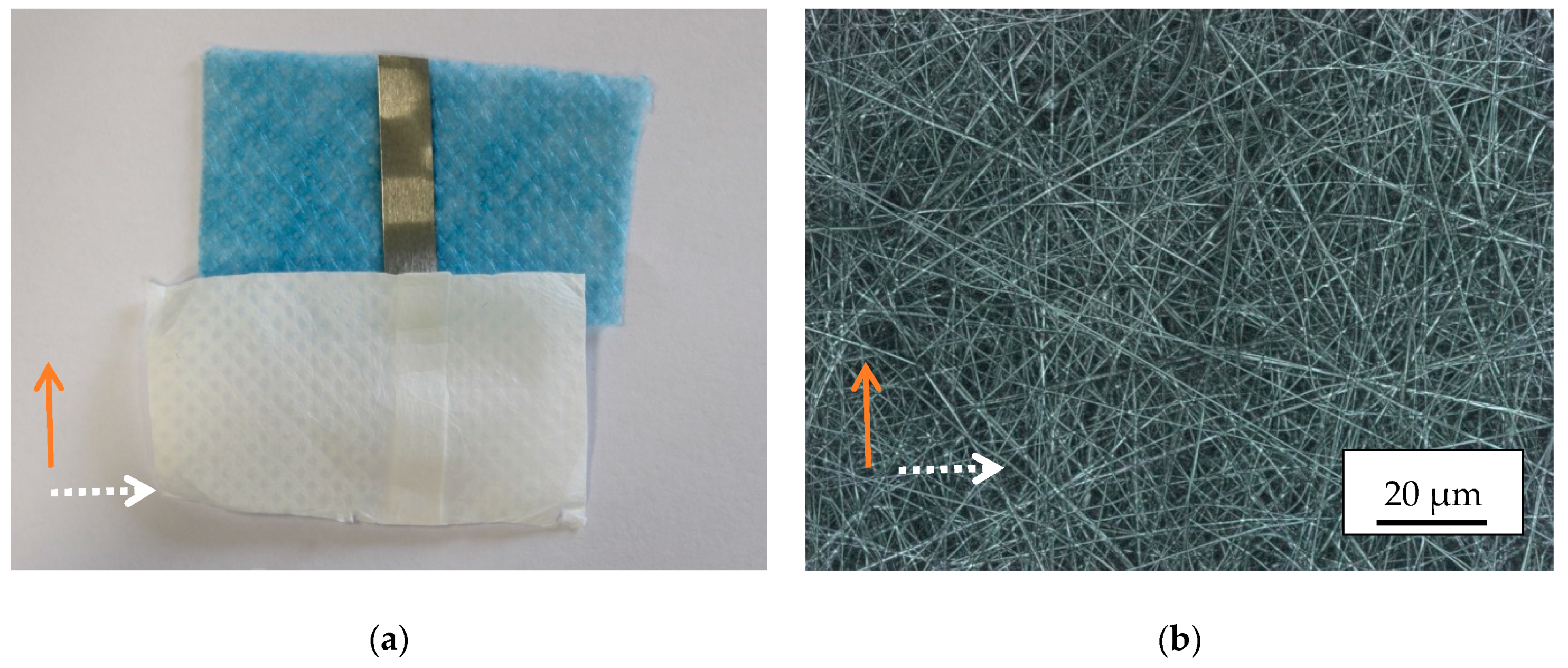 Materials 13 00047 g004 Materials 13 00047 g004