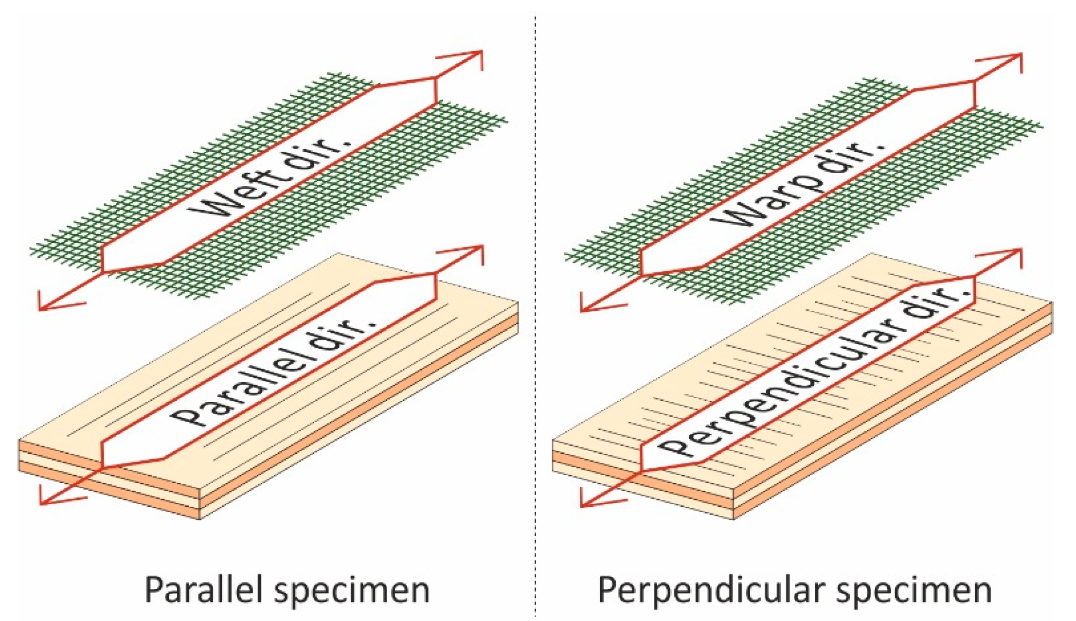 Materials 13 00049 g001 Materials 13 00049 g001