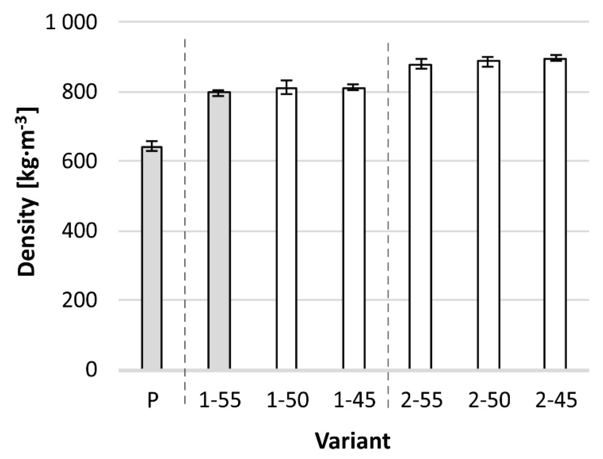 Materials 13 00049 g004 Materials 13 00049 g004